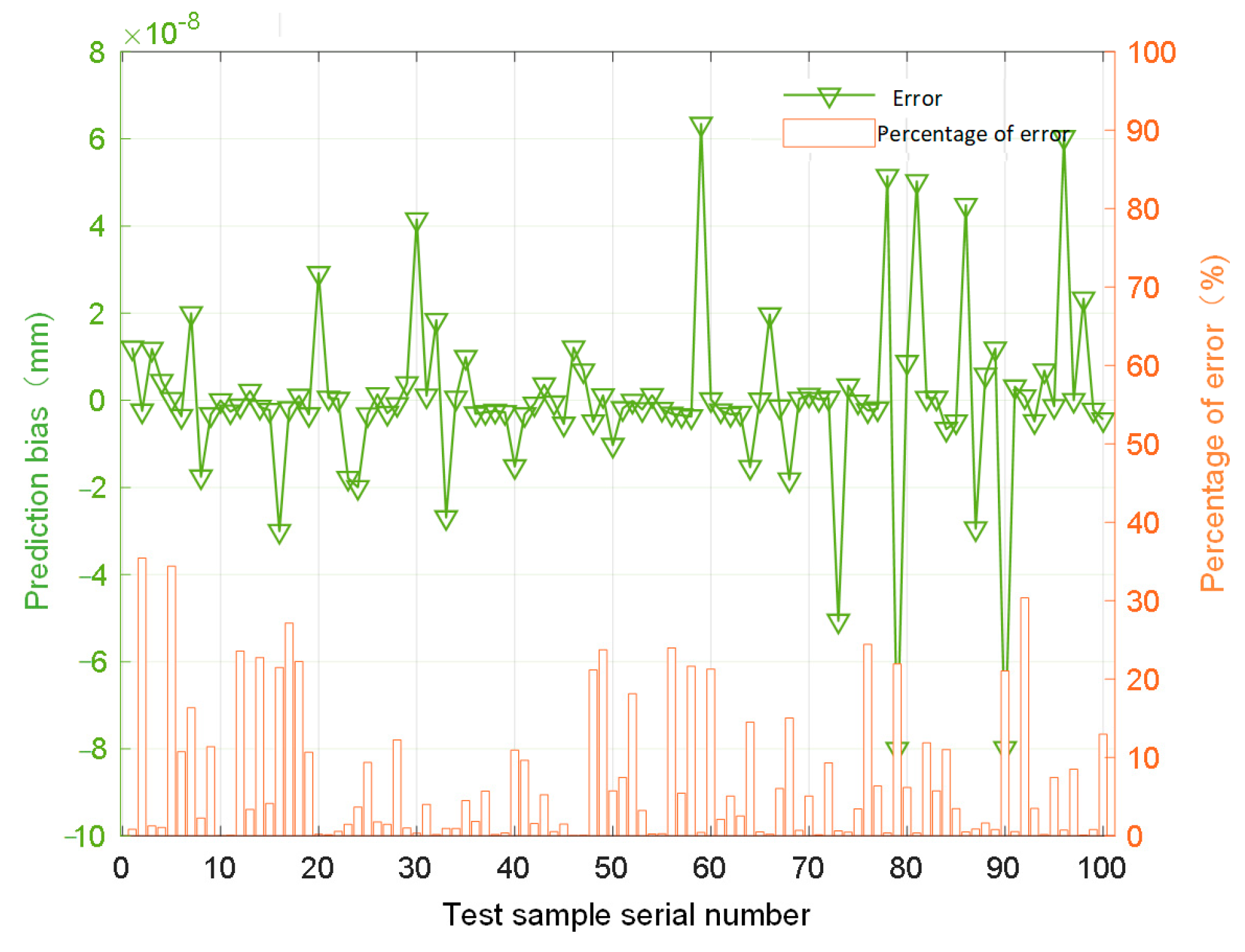 Applsci 13 04749 g014