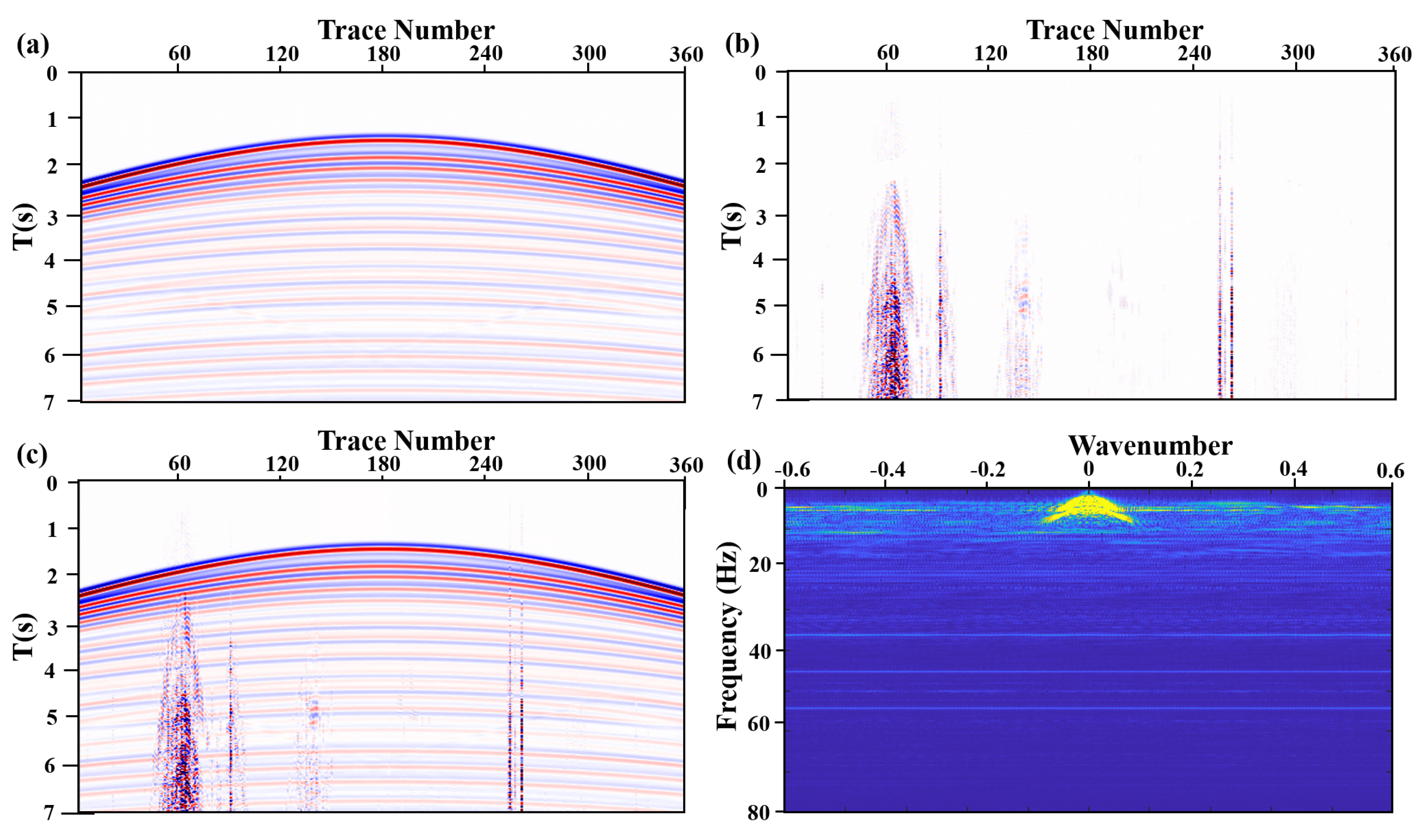 Applsci 13 04751 g008