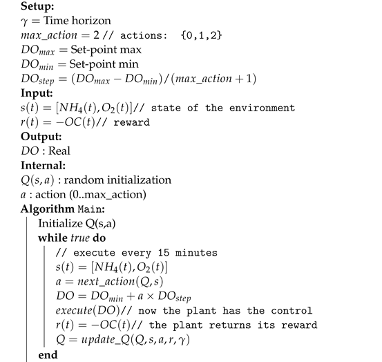 Applsci 13 04752 i001