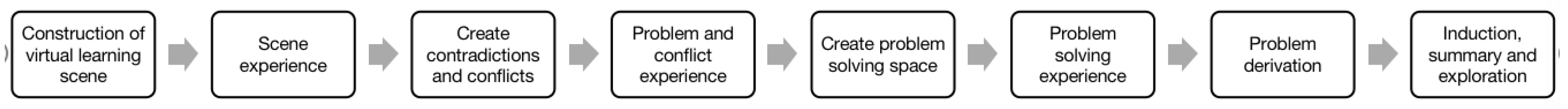 Applsci 13 04756 g003