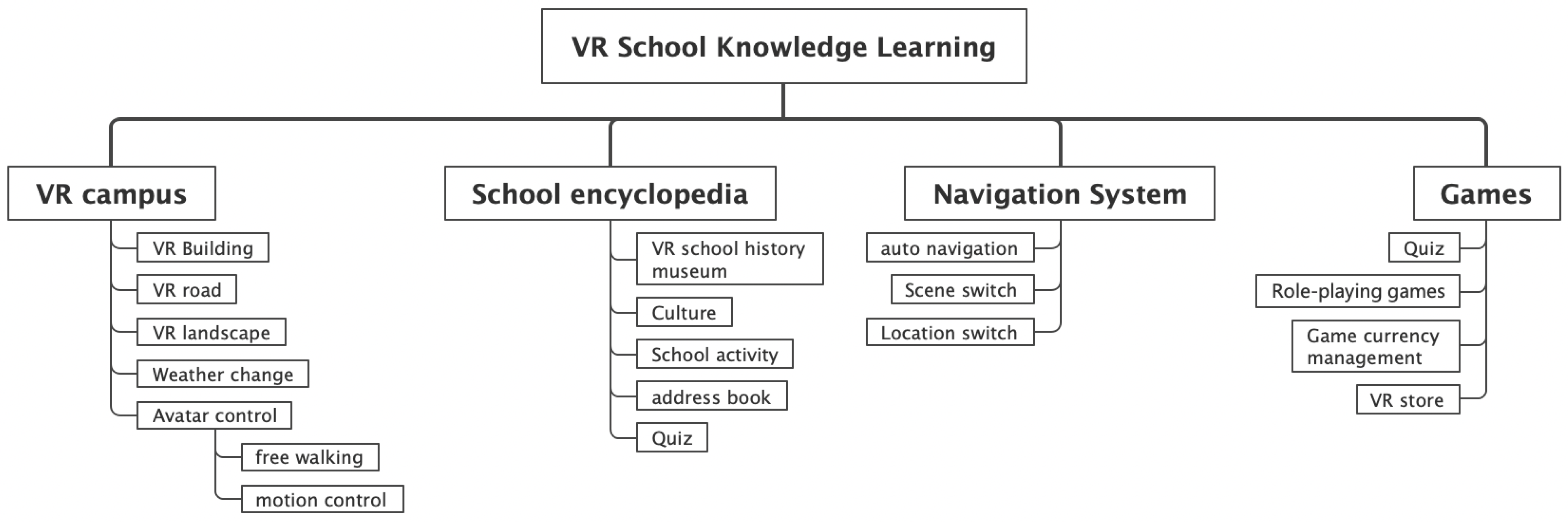 Applsci 13 04756 g004
