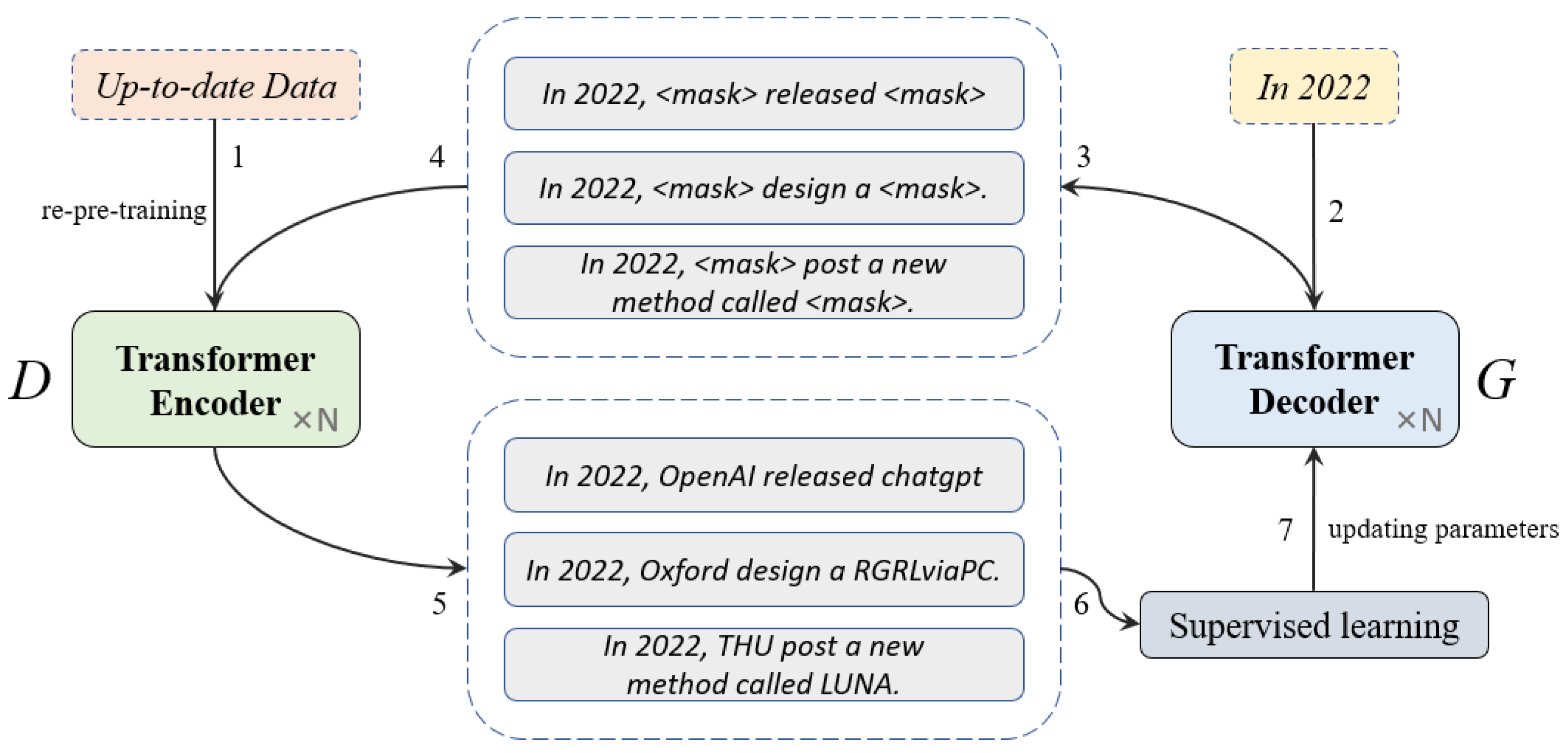 Applsci 13 04758 g002
