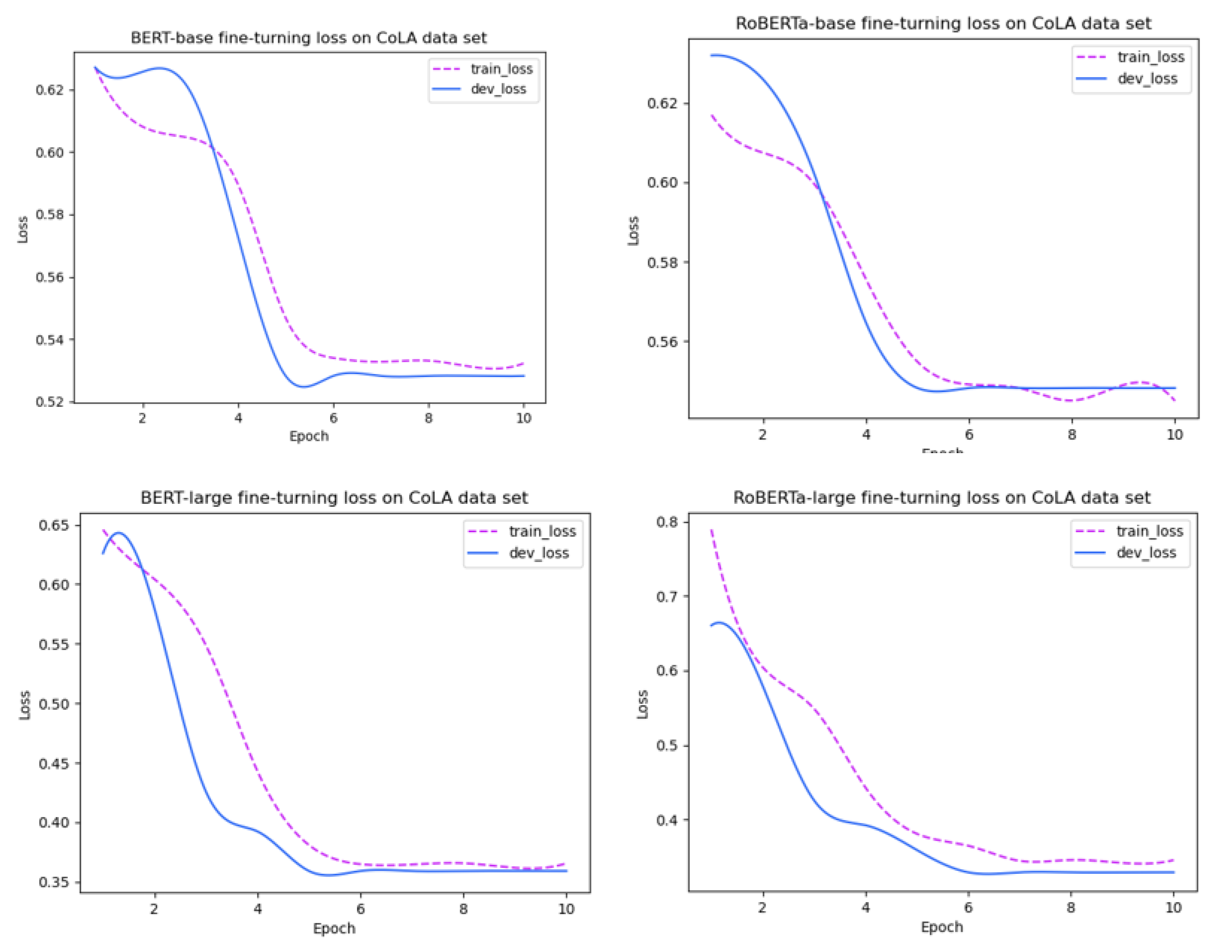 Applsci 13 04758 g003