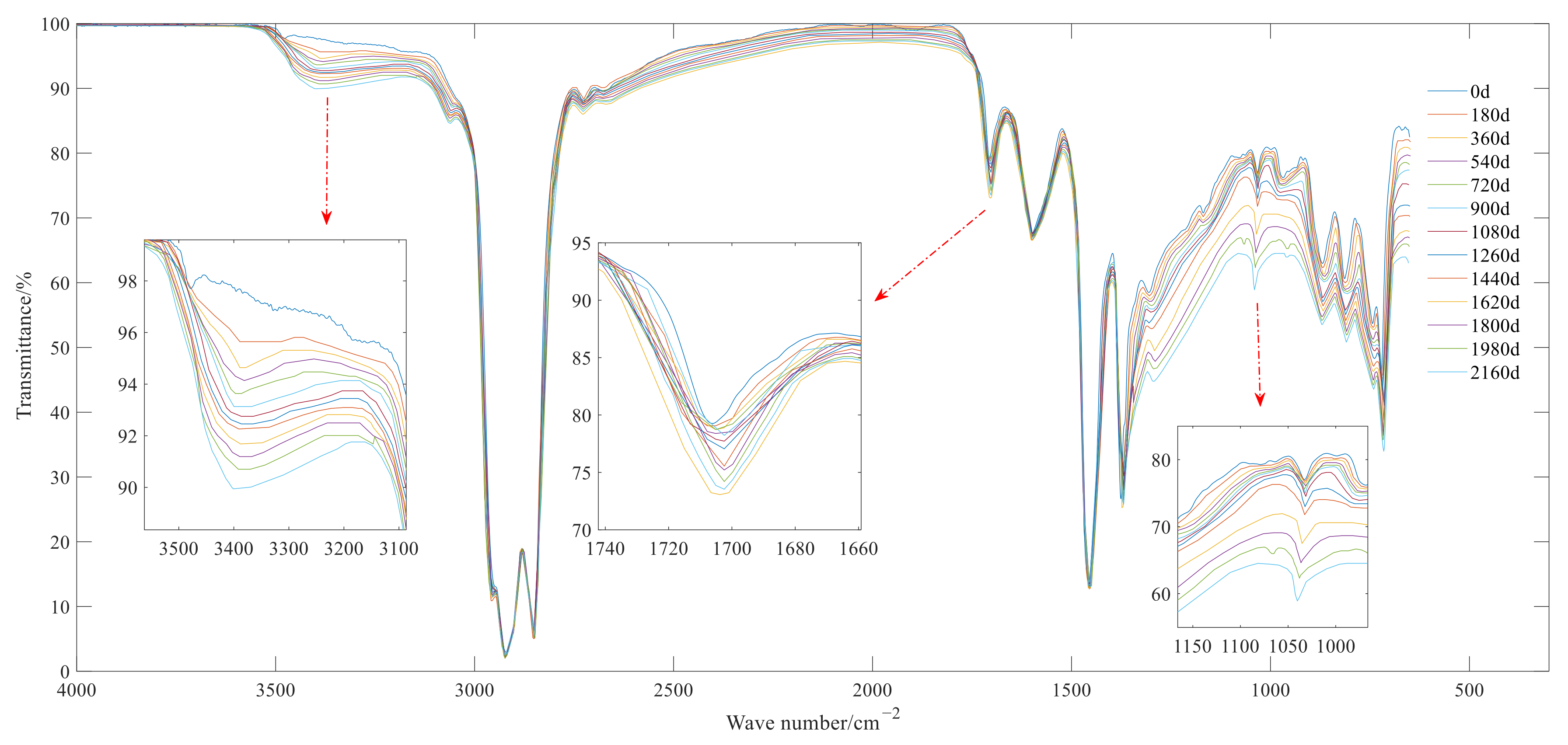 Applsci 13 04759 g016