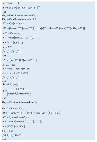 Optimal Power Flow of Hybrid Wind/Solar/Thermal Energy Integrated Power ...