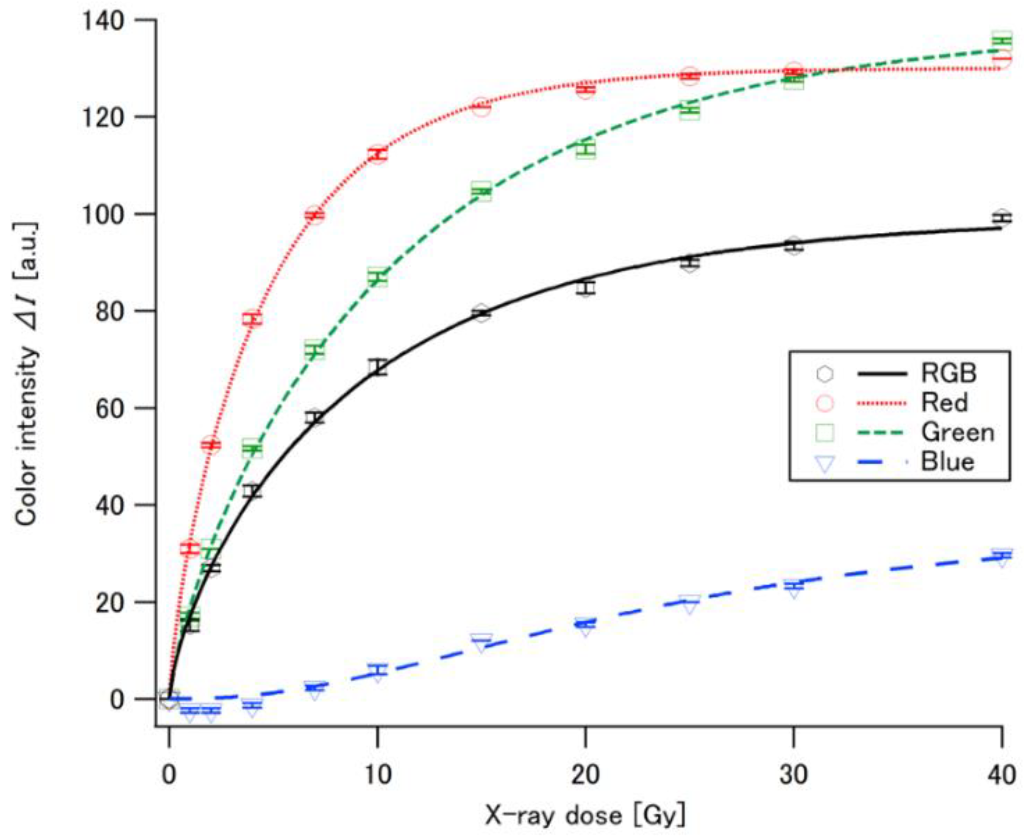 Applsci 13 04761 g003