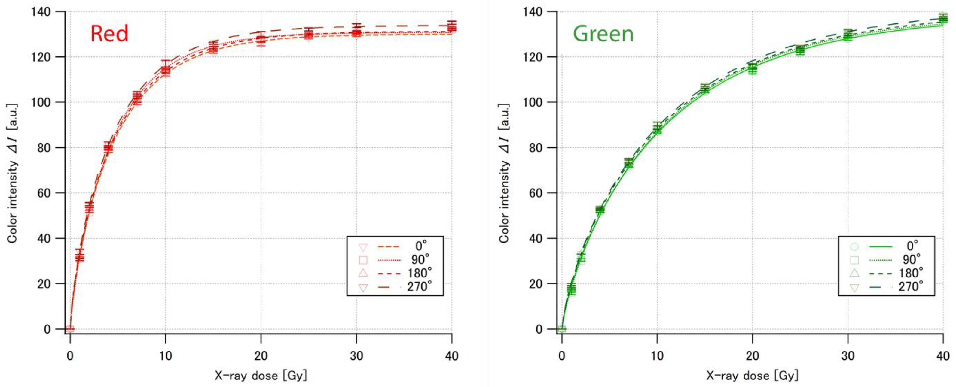 Applsci 13 04761 g005