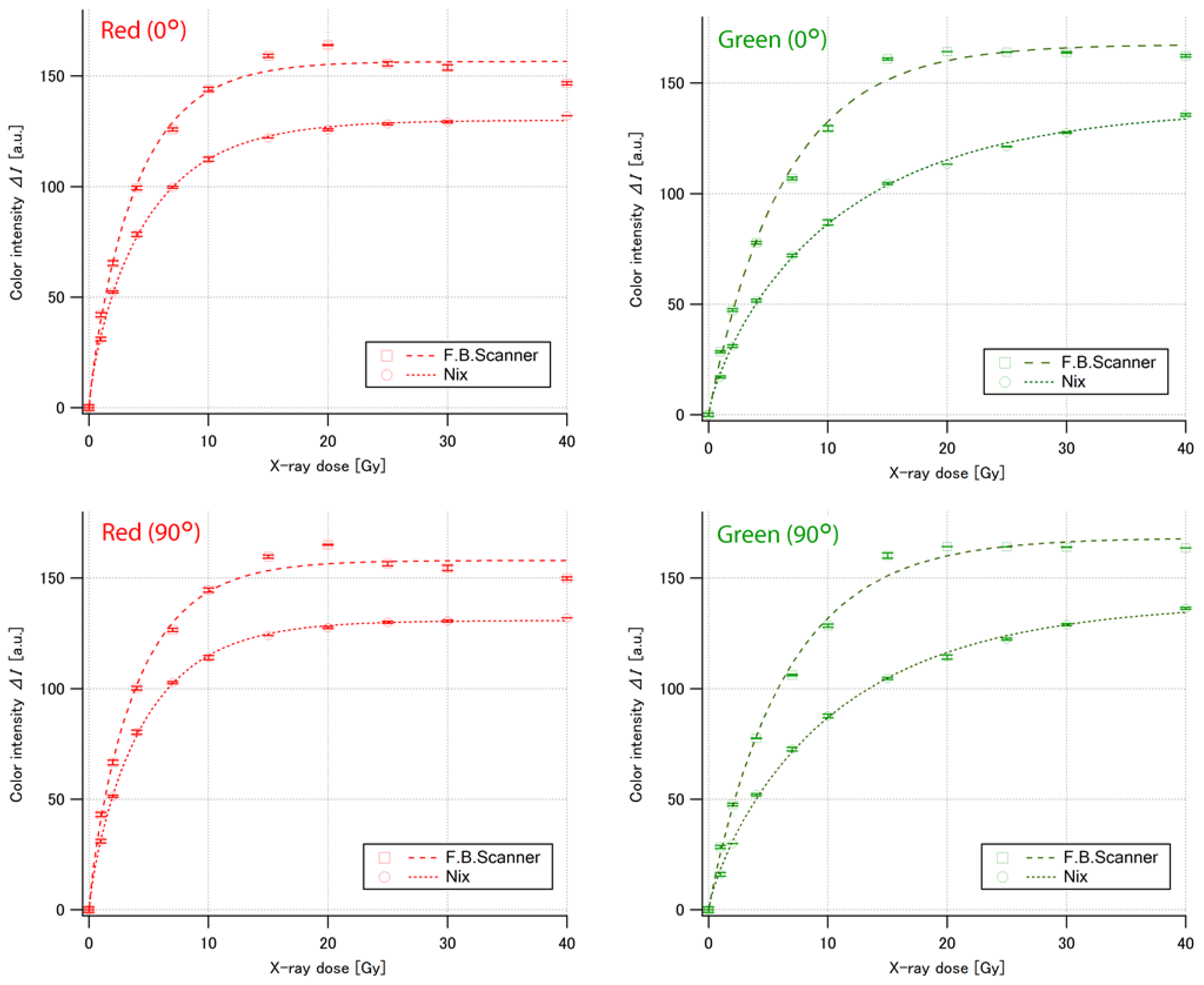 Applsci 13 04761 g006