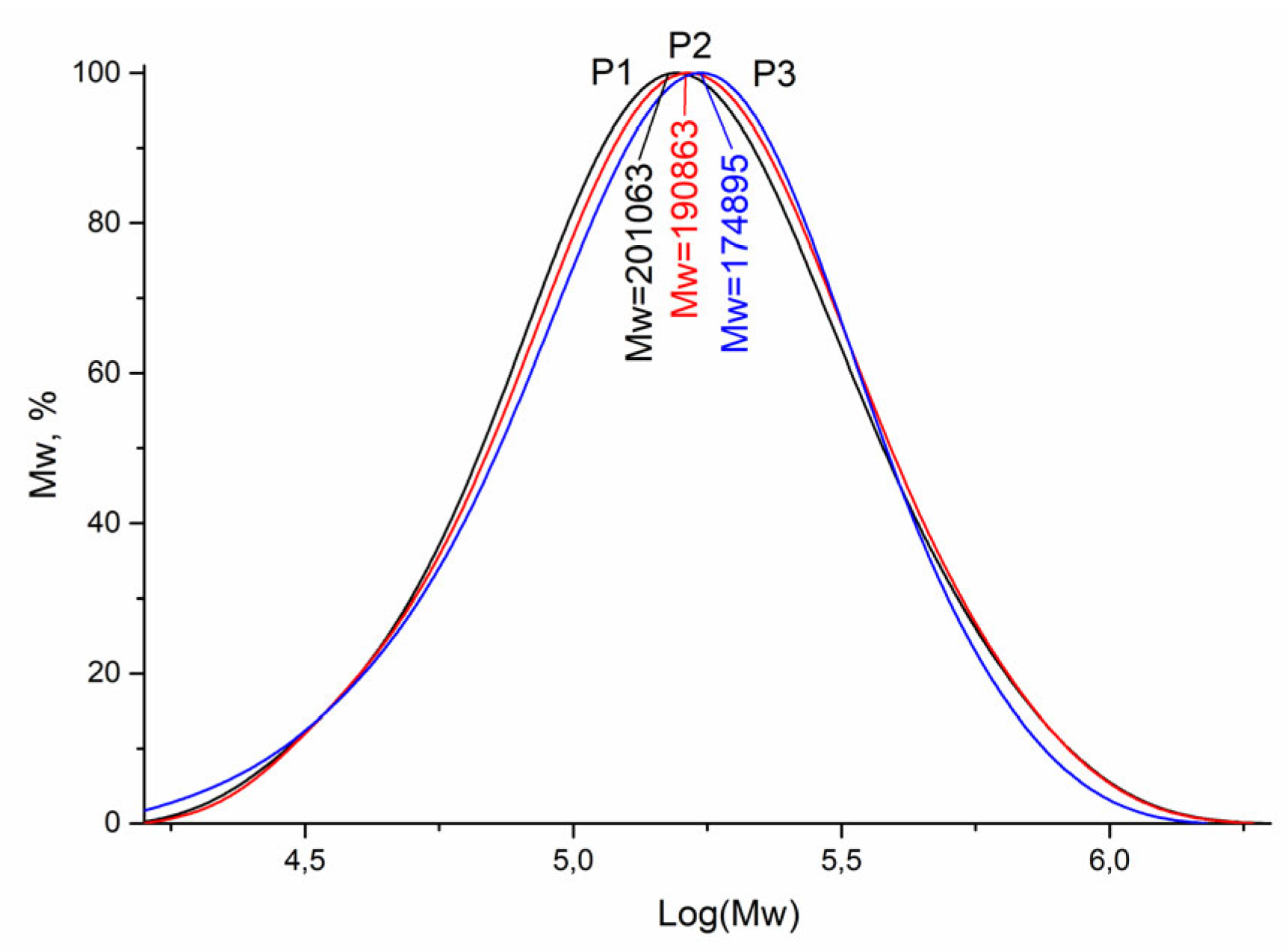 Applsci 13 04762 g001