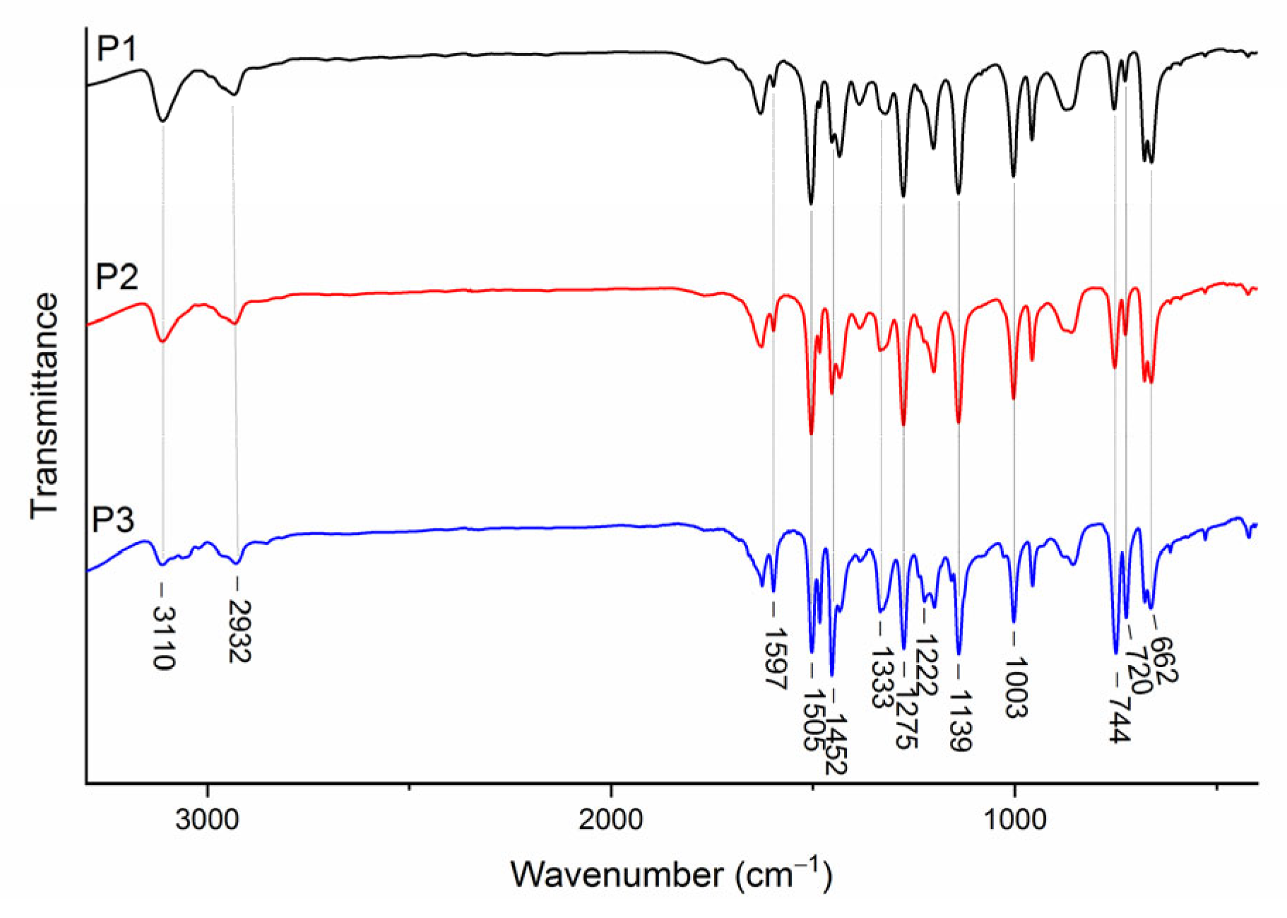 Applsci 13 04762 g002
