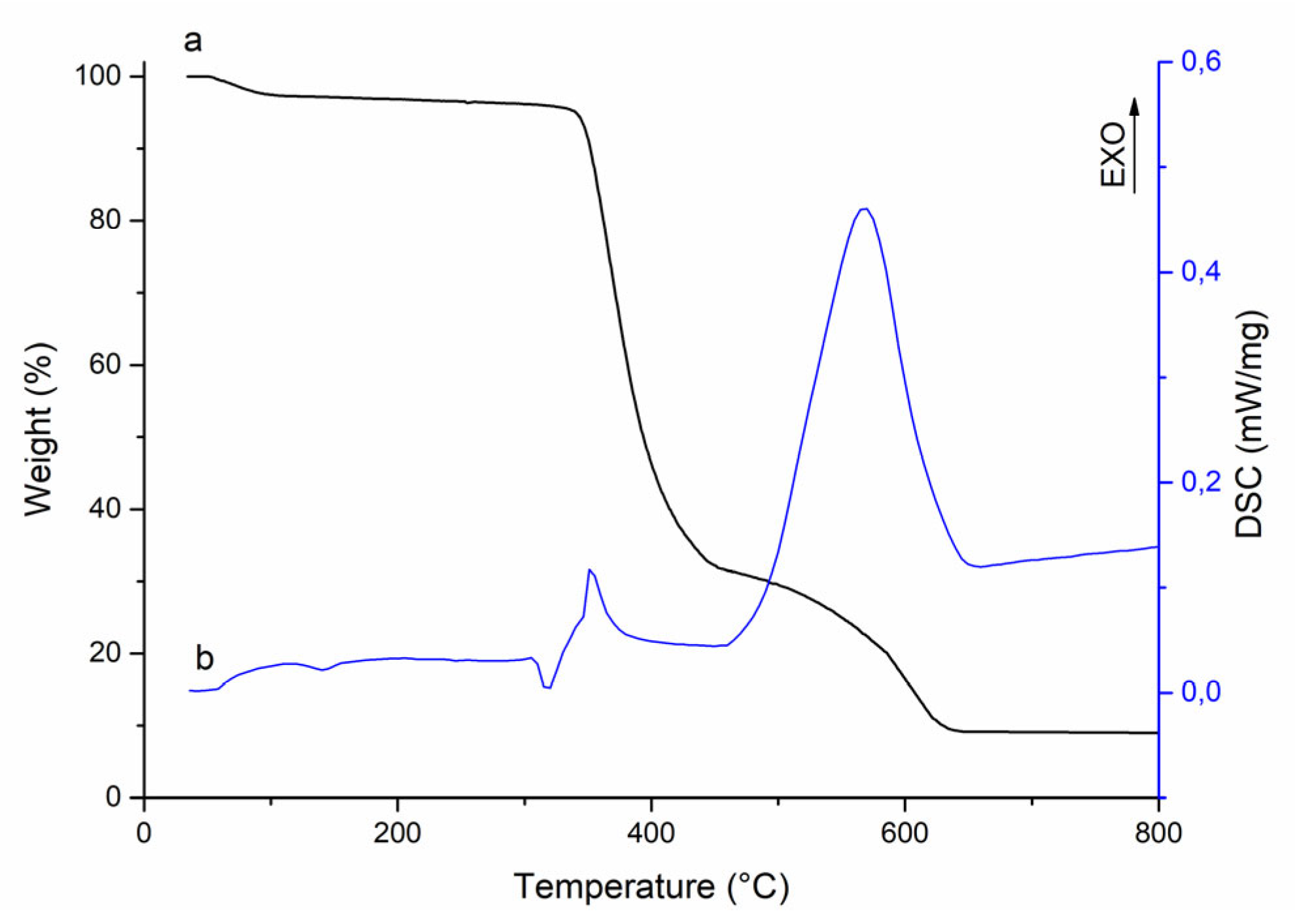 Applsci 13 04762 g003