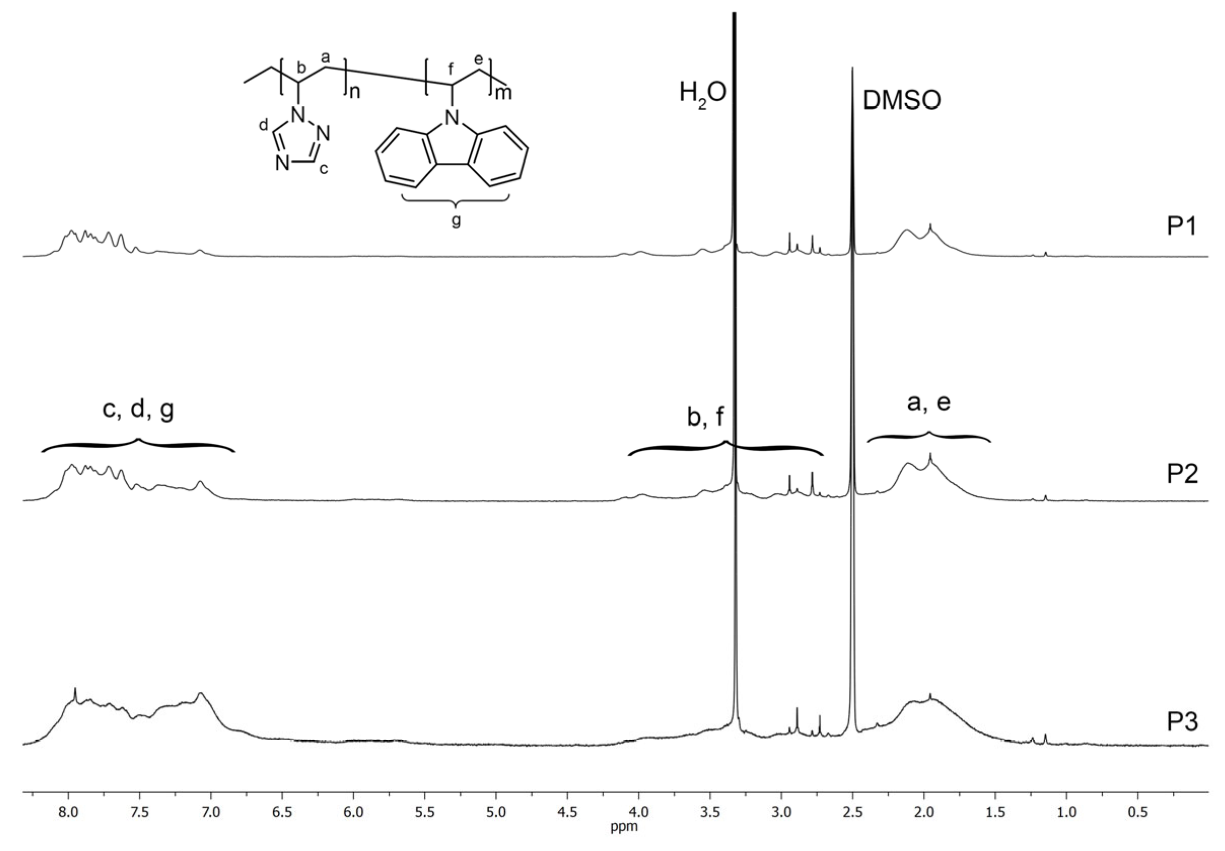 Applsci 13 04762 g004