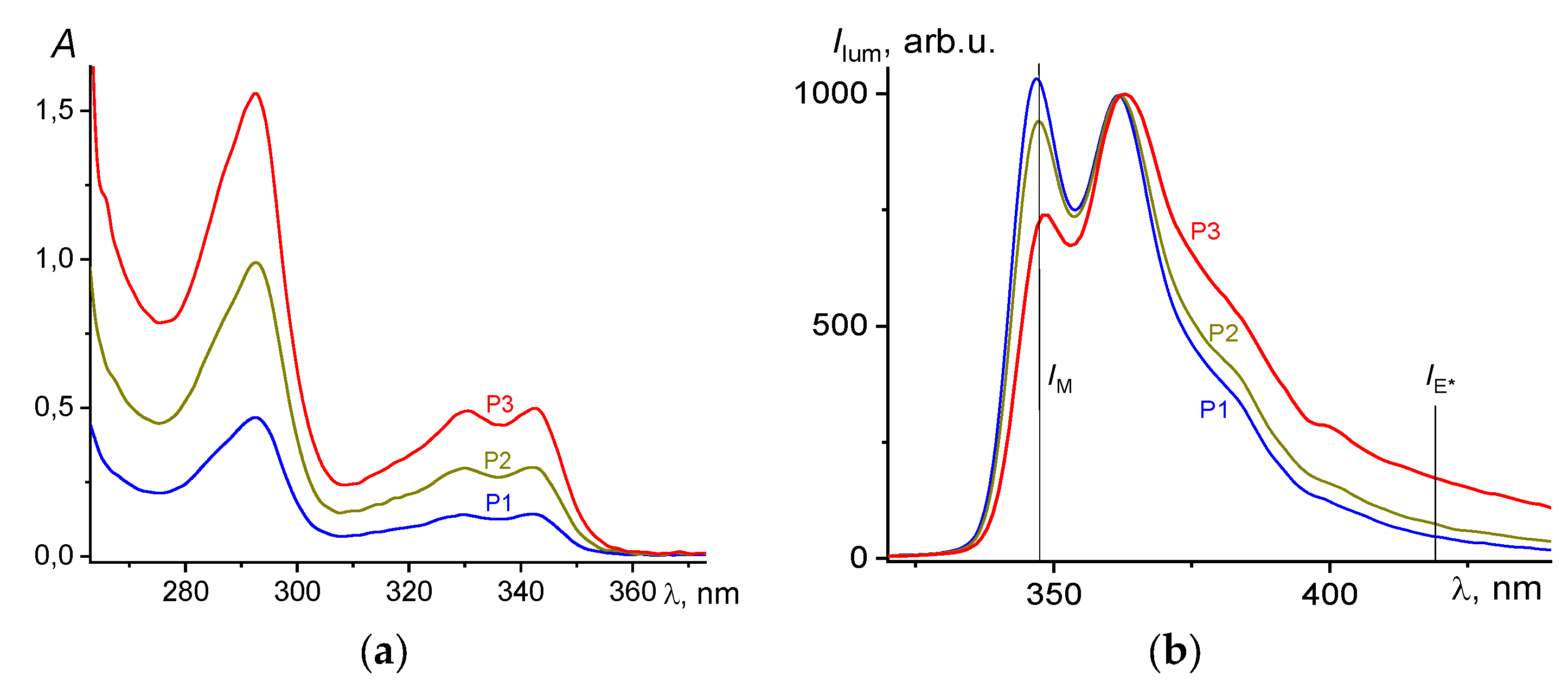 Applsci 13 04762 g005