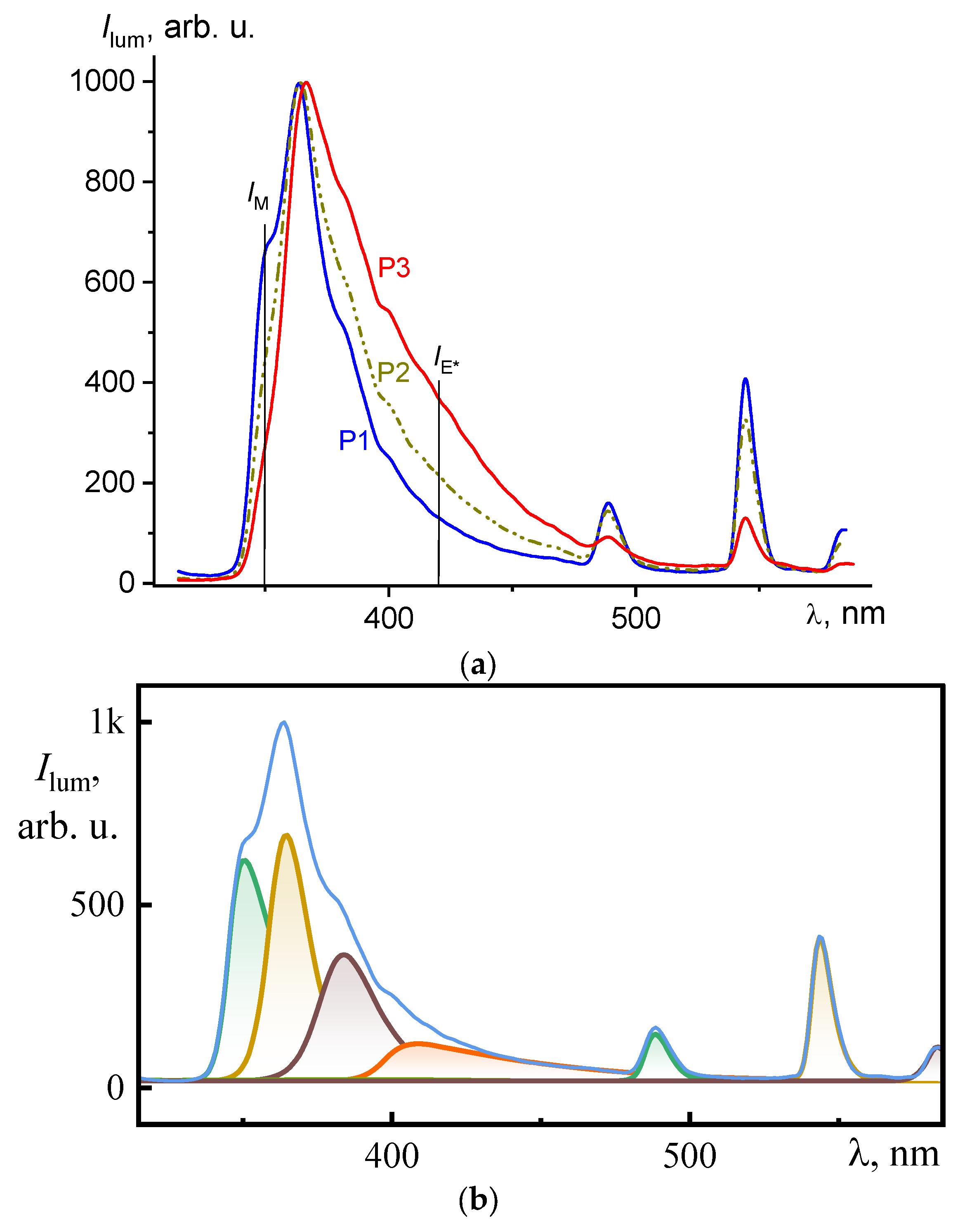 Applsci 13 04762 g006