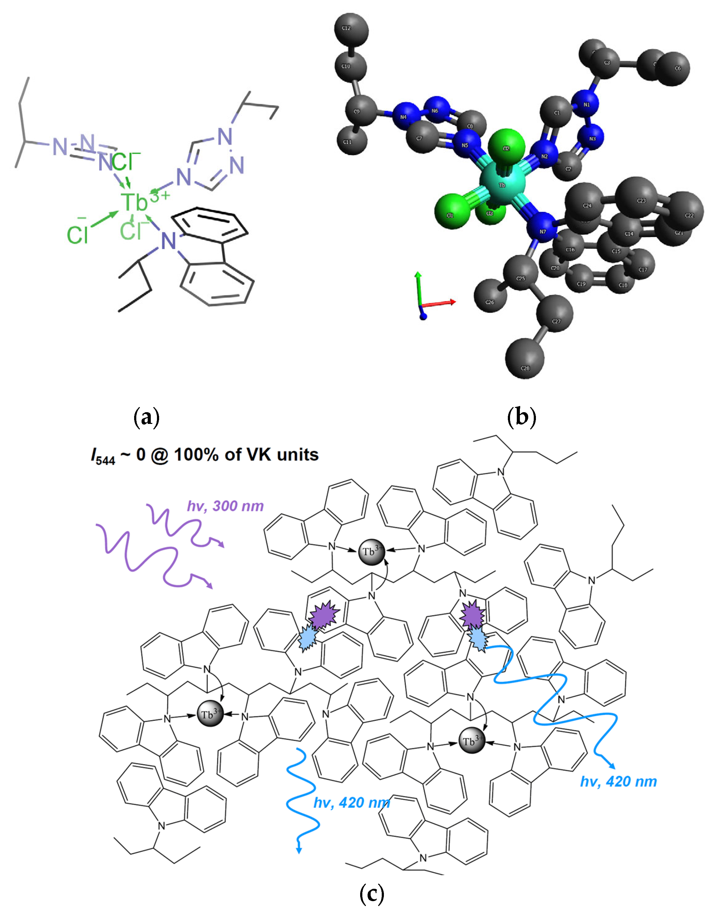 Applsci 13 04762 g007