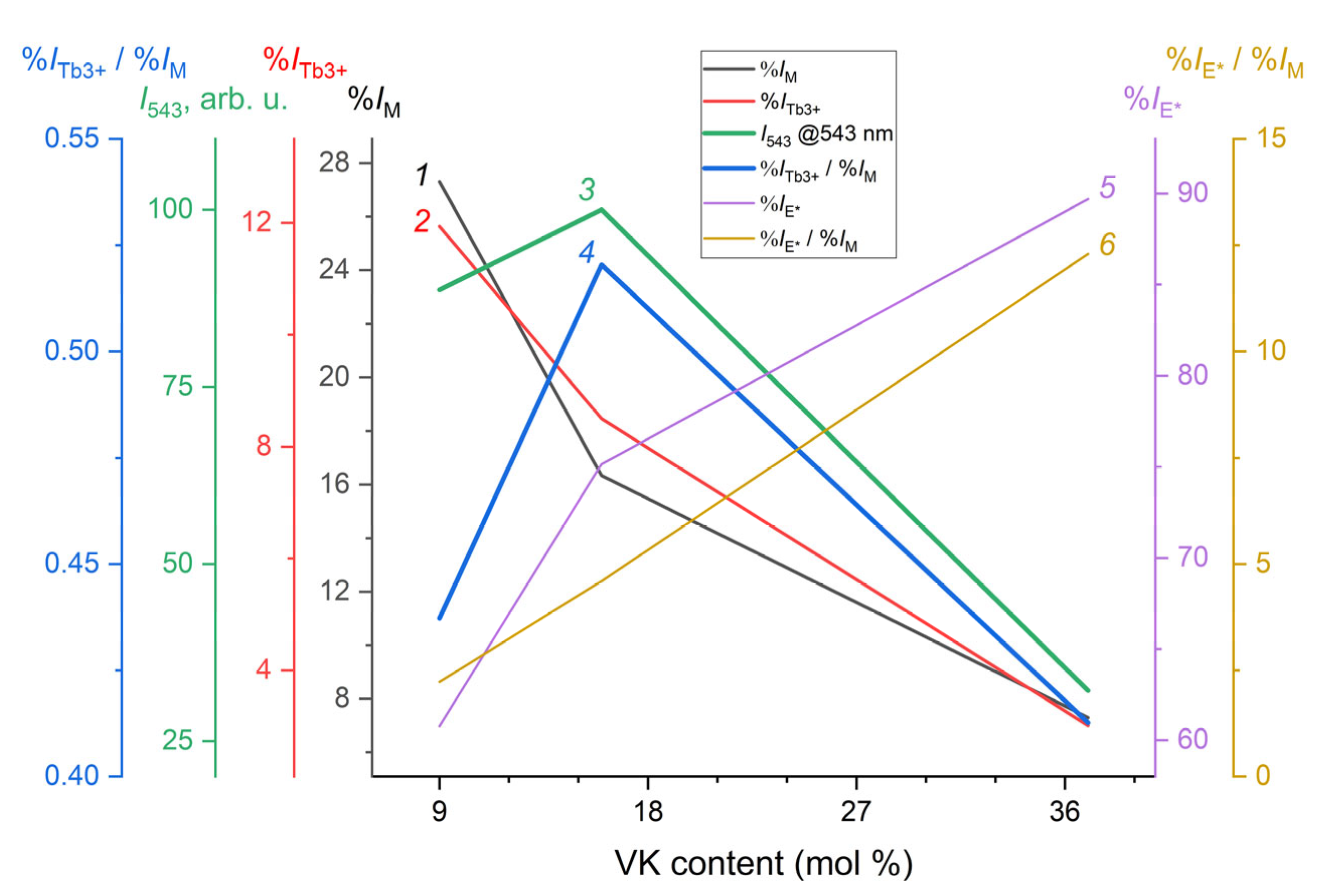 Applsci 13 04762 g008