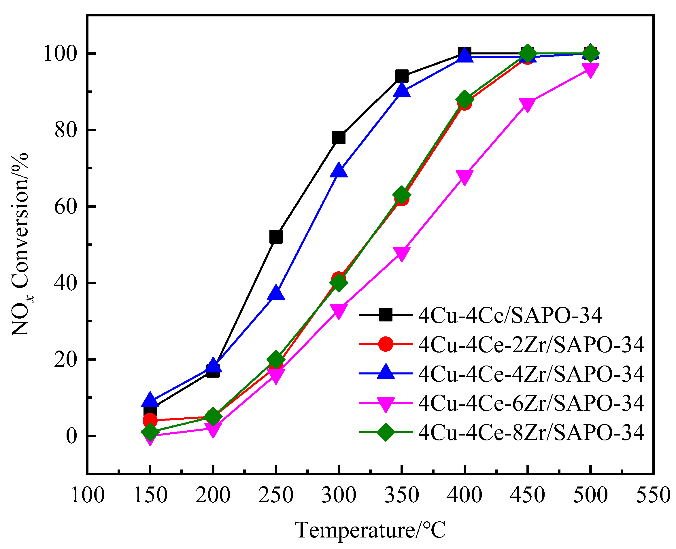 Applsci 13 04763 g001 Applsci 13 04763 g001