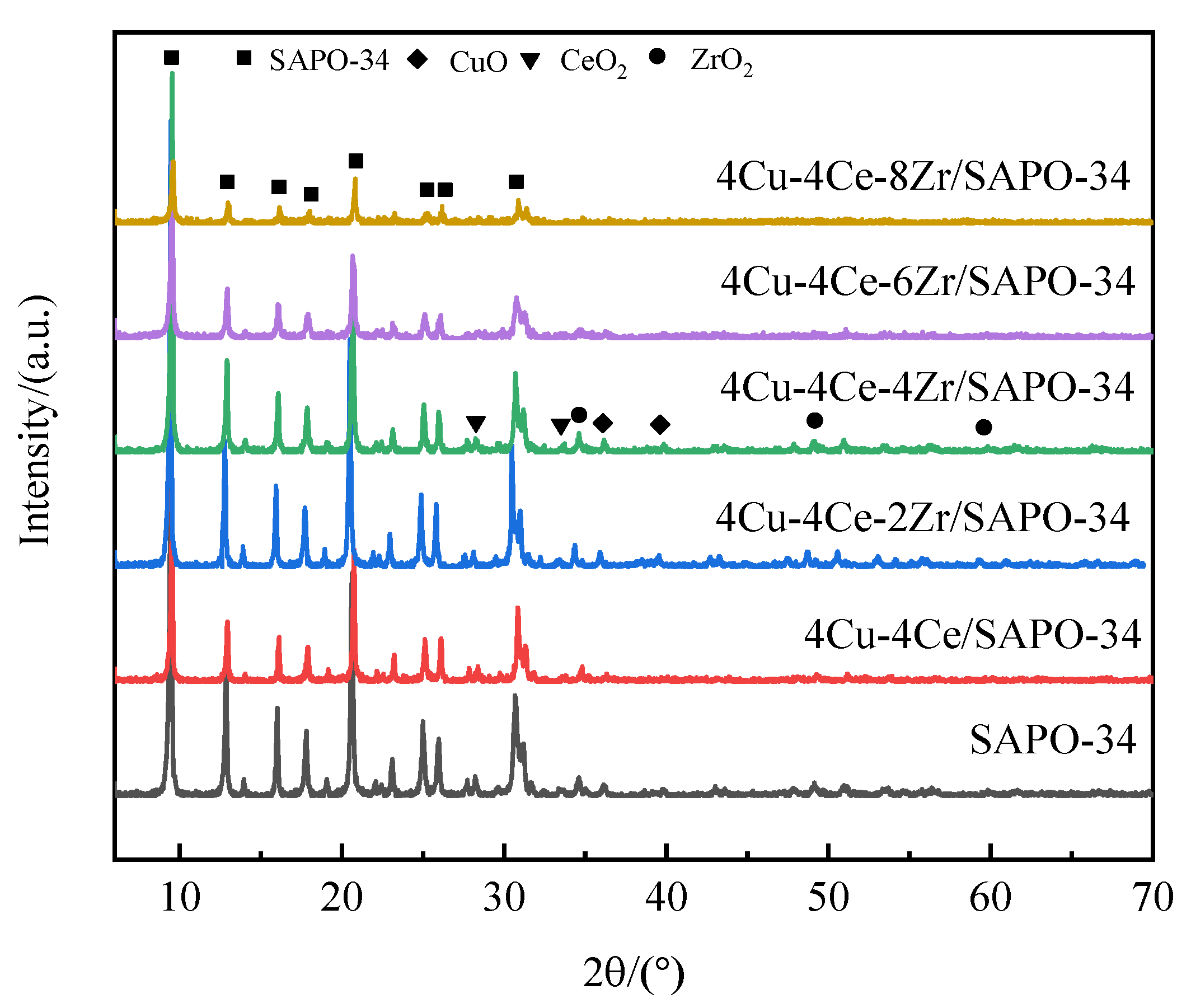 Applsci 13 04763 g002 Applsci 13 04763 g002