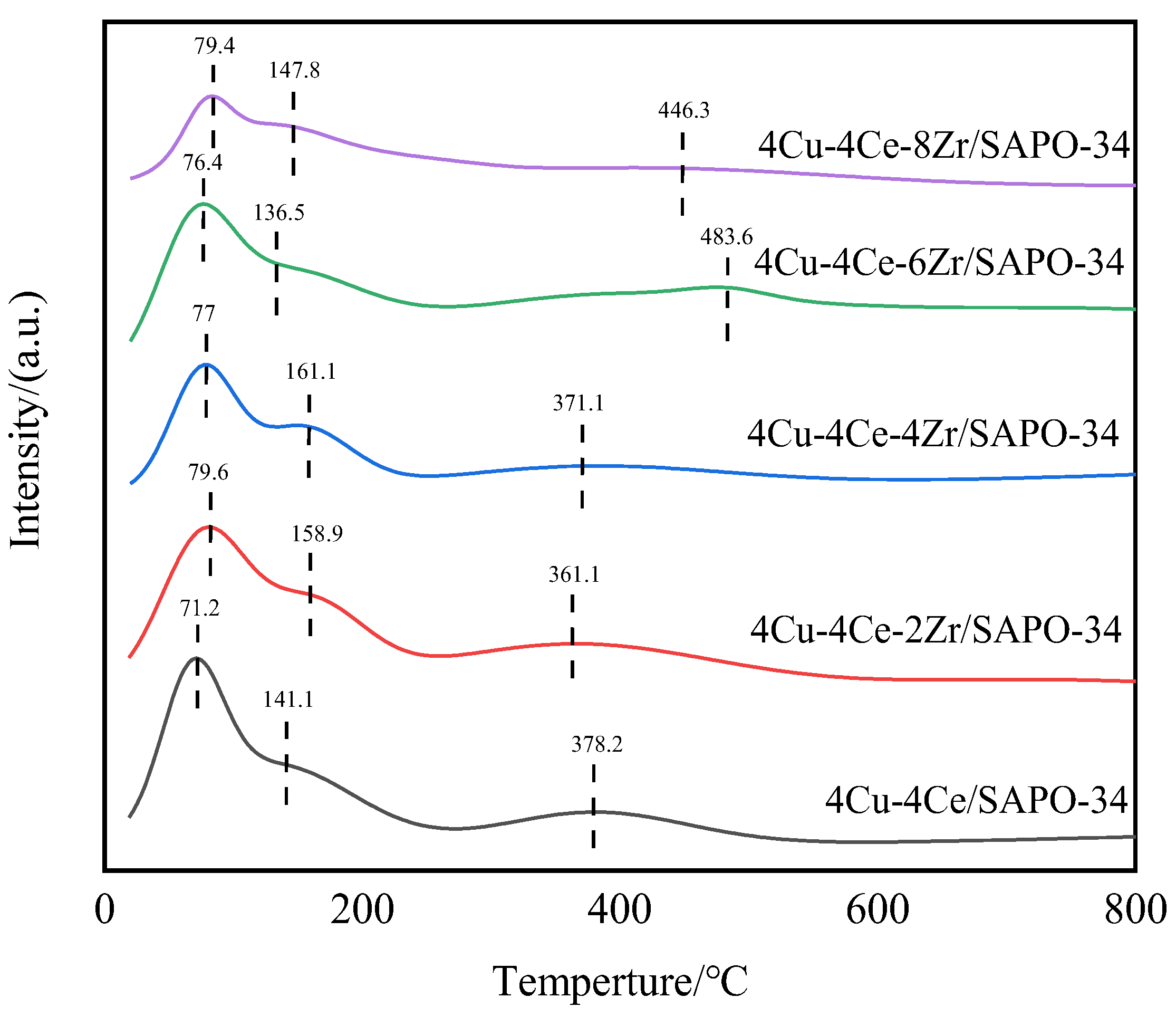 Applsci 13 04763 g003 Applsci 13 04763 g003