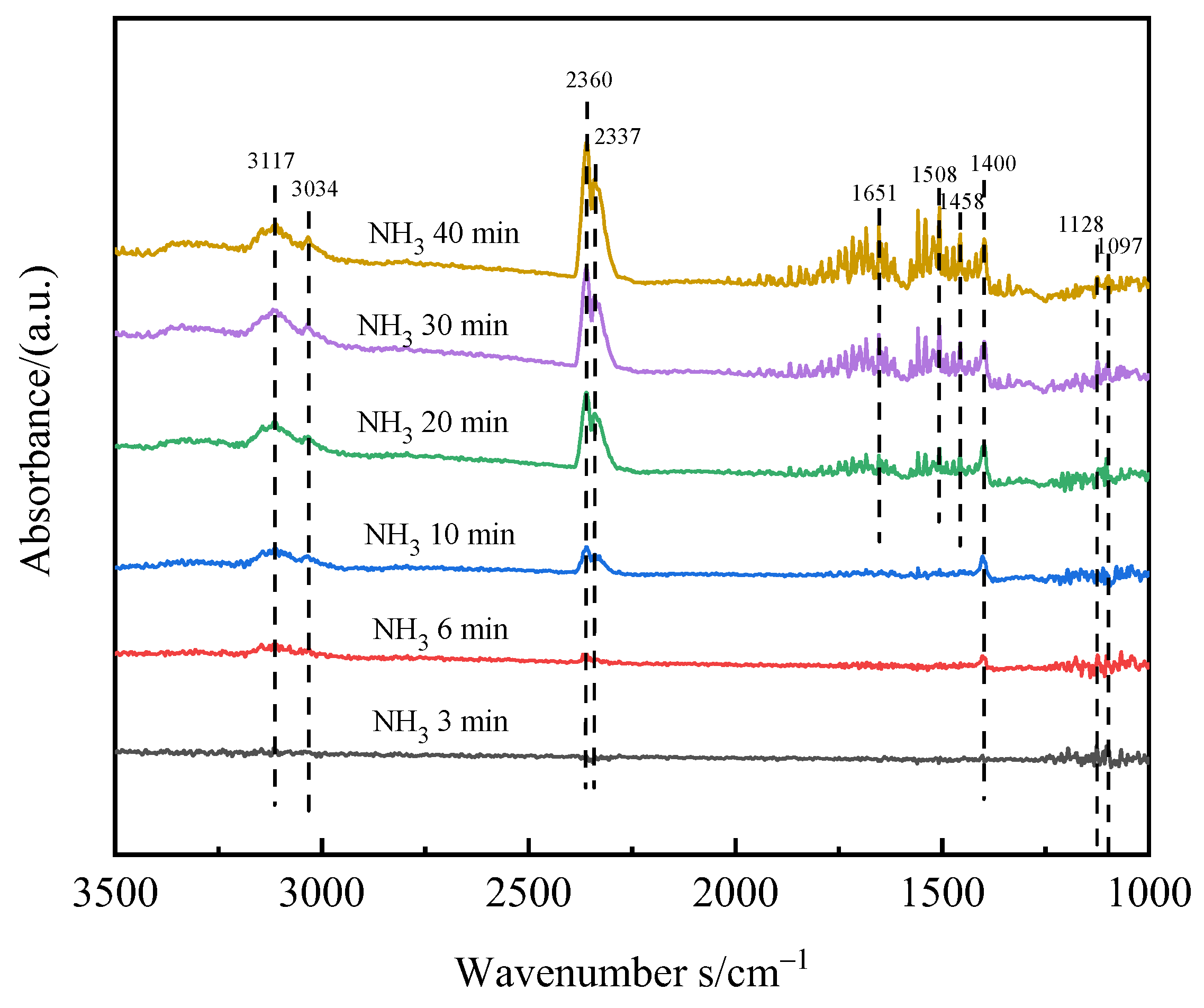 Applsci 13 04763 g005 Applsci 13 04763 g005