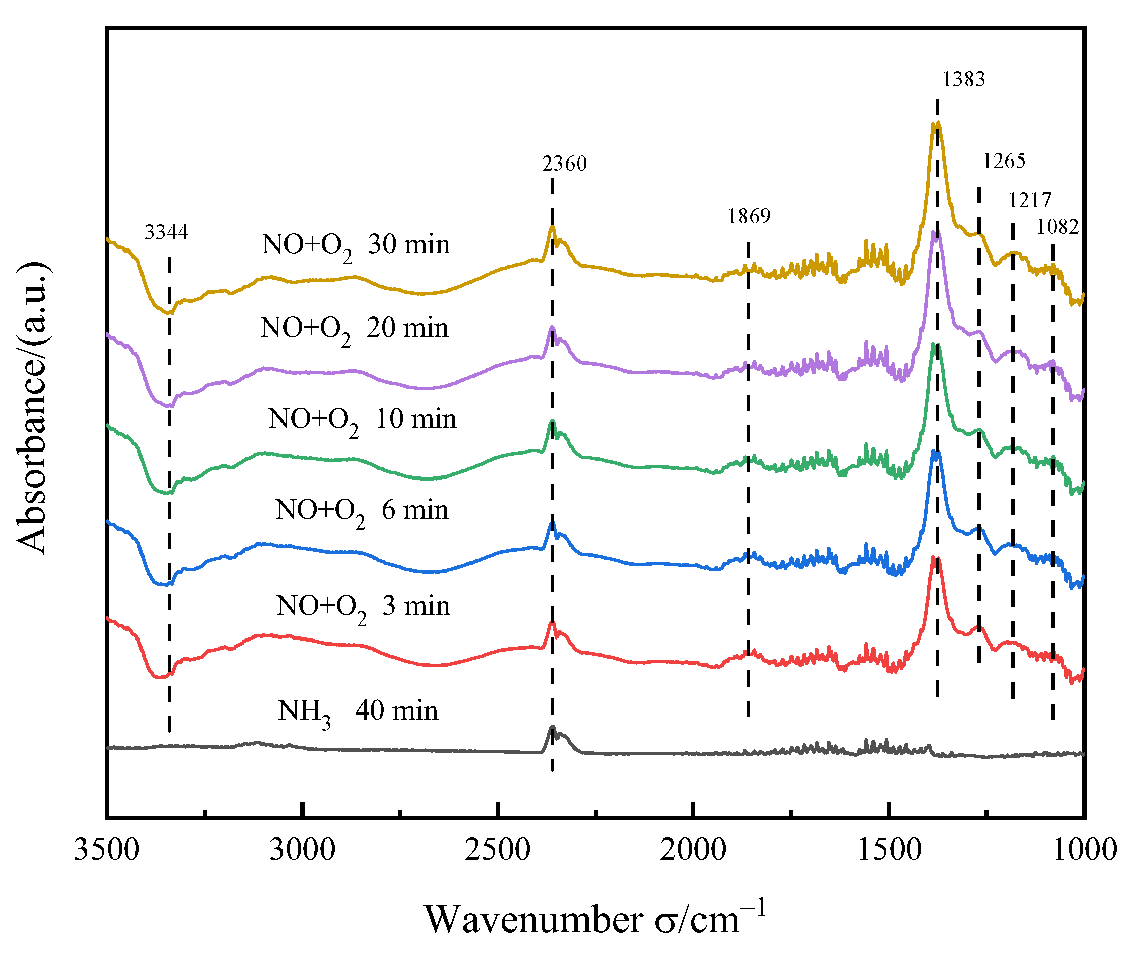 Applsci 13 04763 g006 Applsci 13 04763 g006