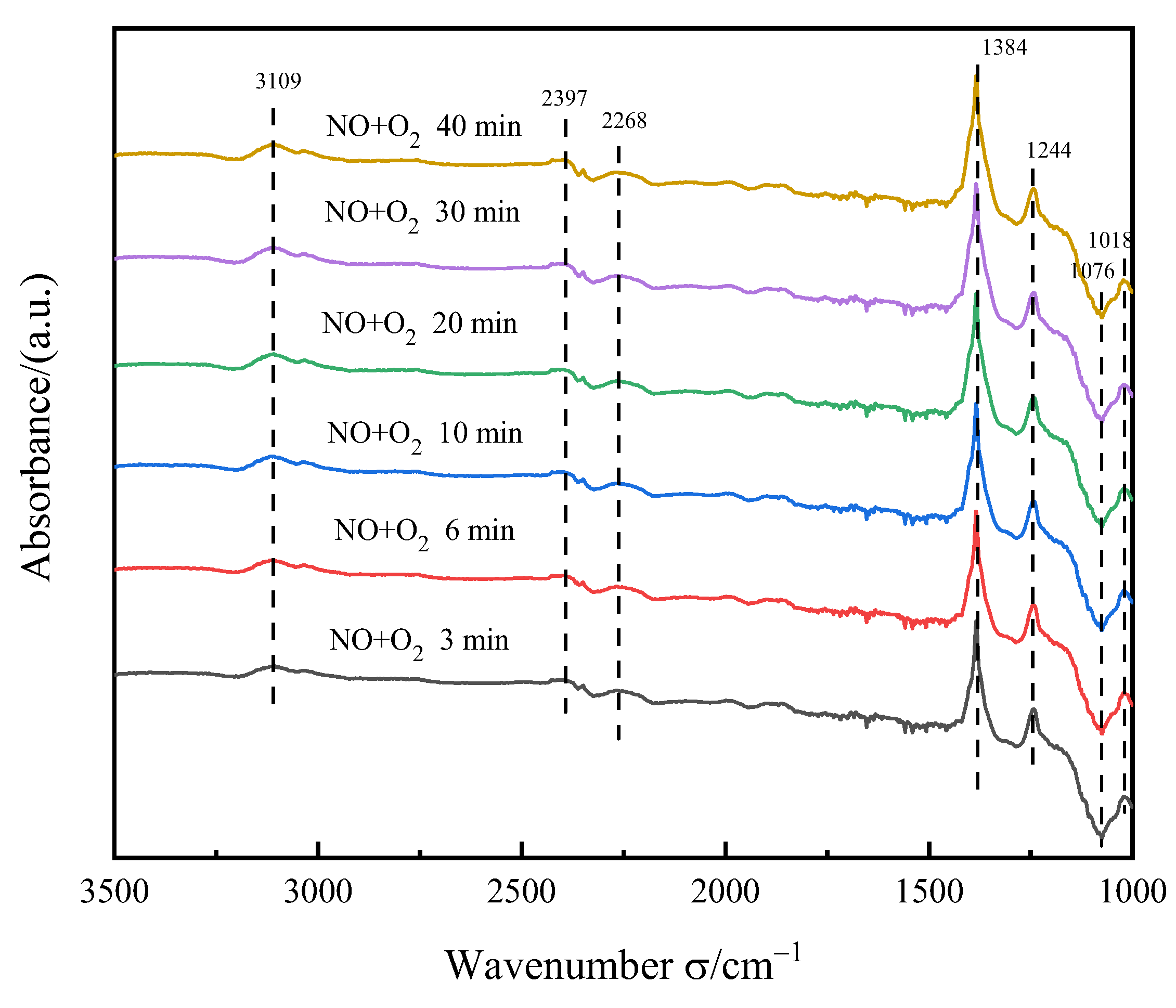 Applsci 13 04763 g007 Applsci 13 04763 g007