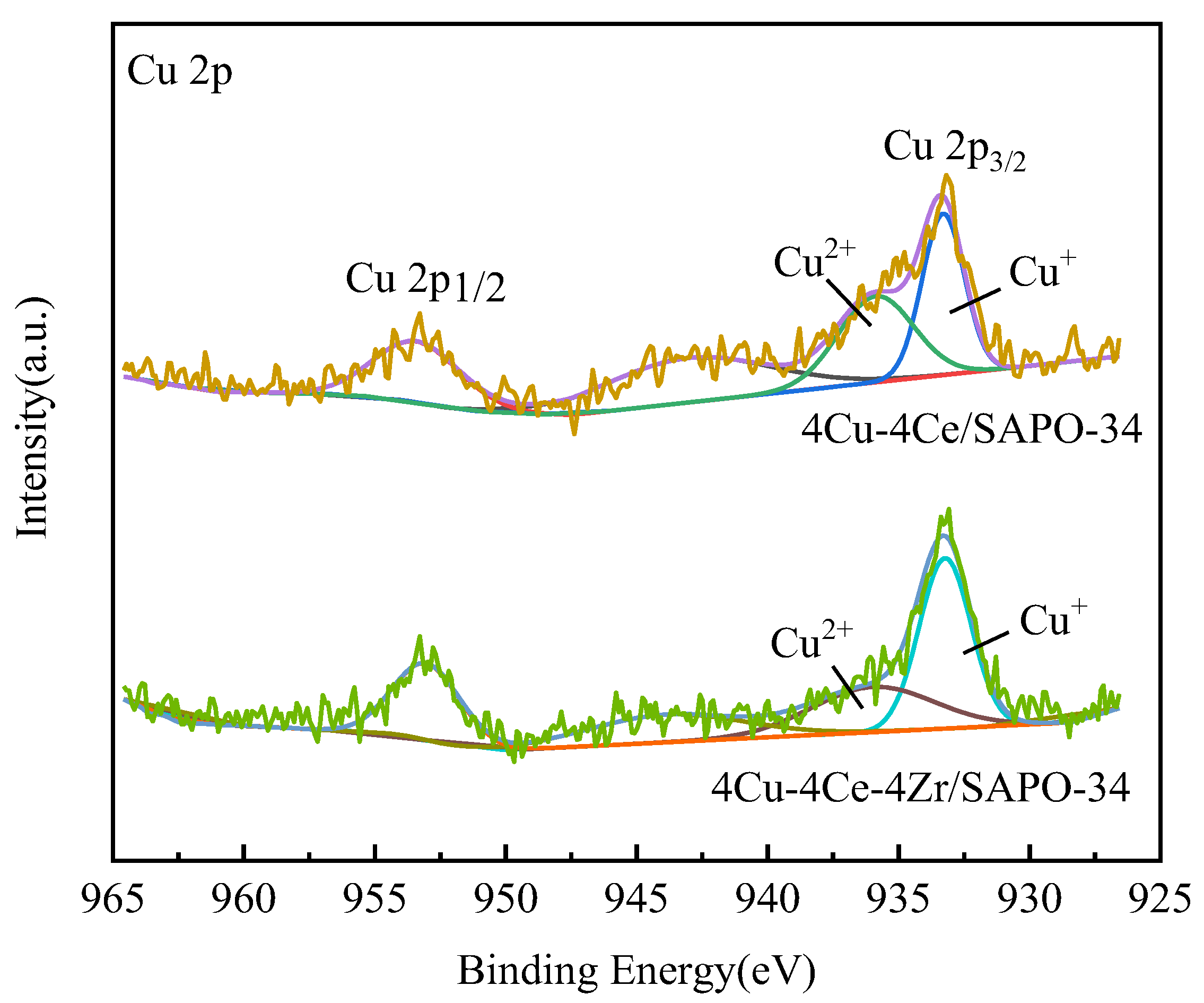 Applsci 13 04763 g010 Applsci 13 04763 g010