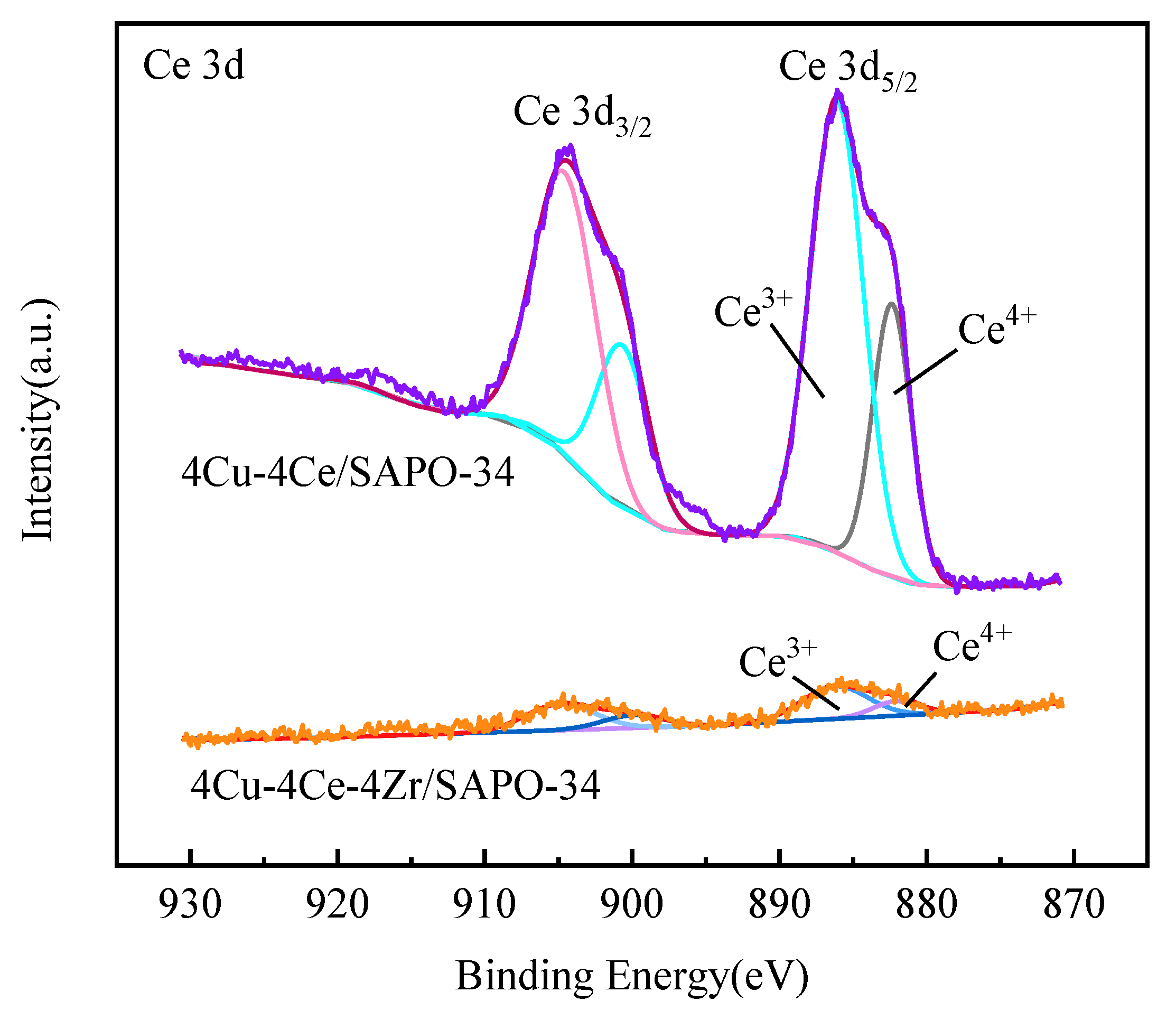 Applsci 13 04763 g011 Applsci 13 04763 g011