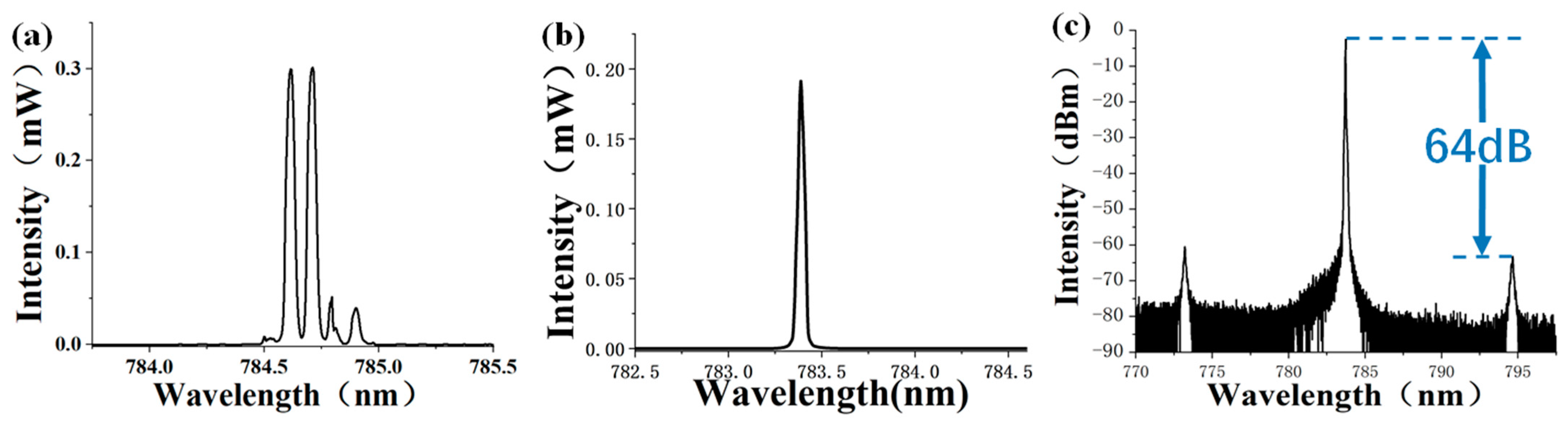 Applsci 13 04765 g003