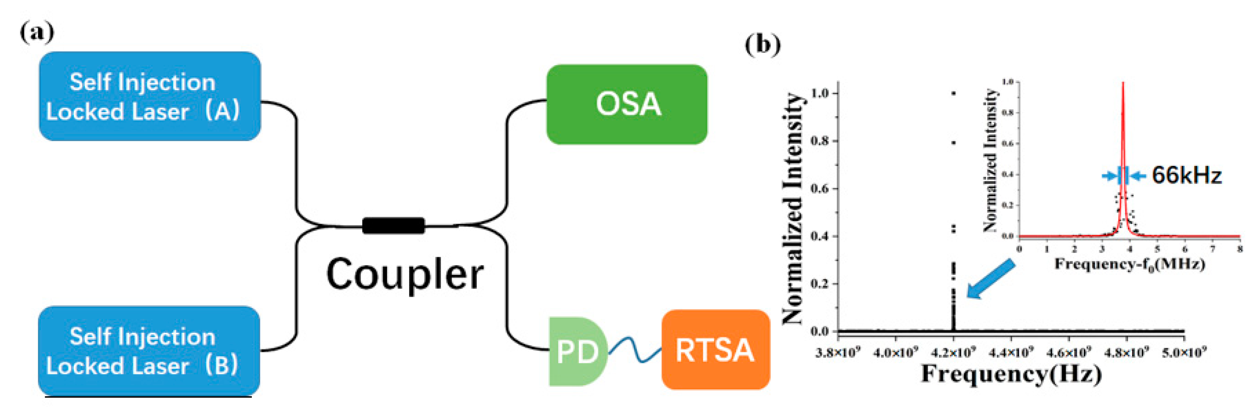 Applsci 13 04765 g004