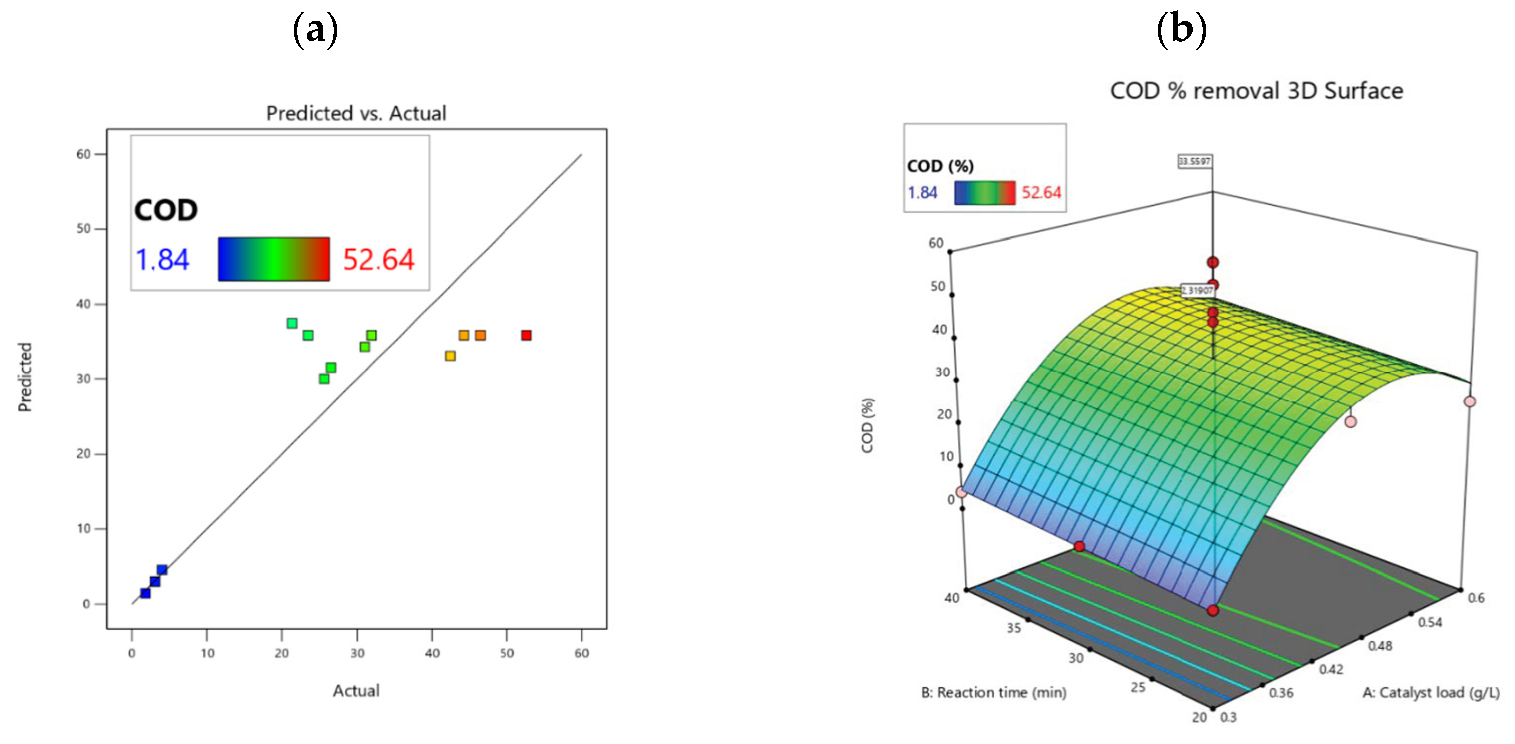 Applsci 13 04766 g006