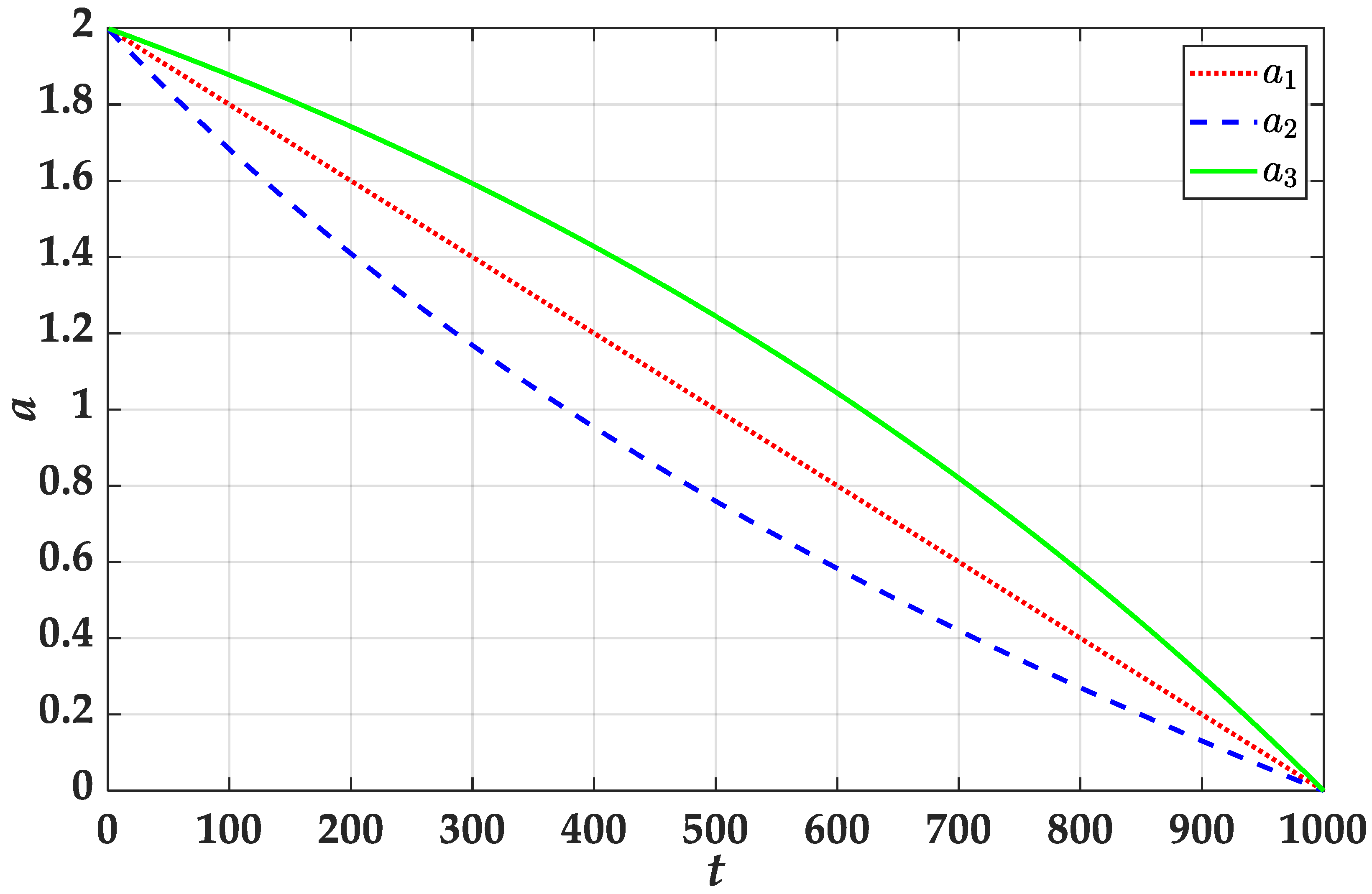 Applsci 13 04767 g002