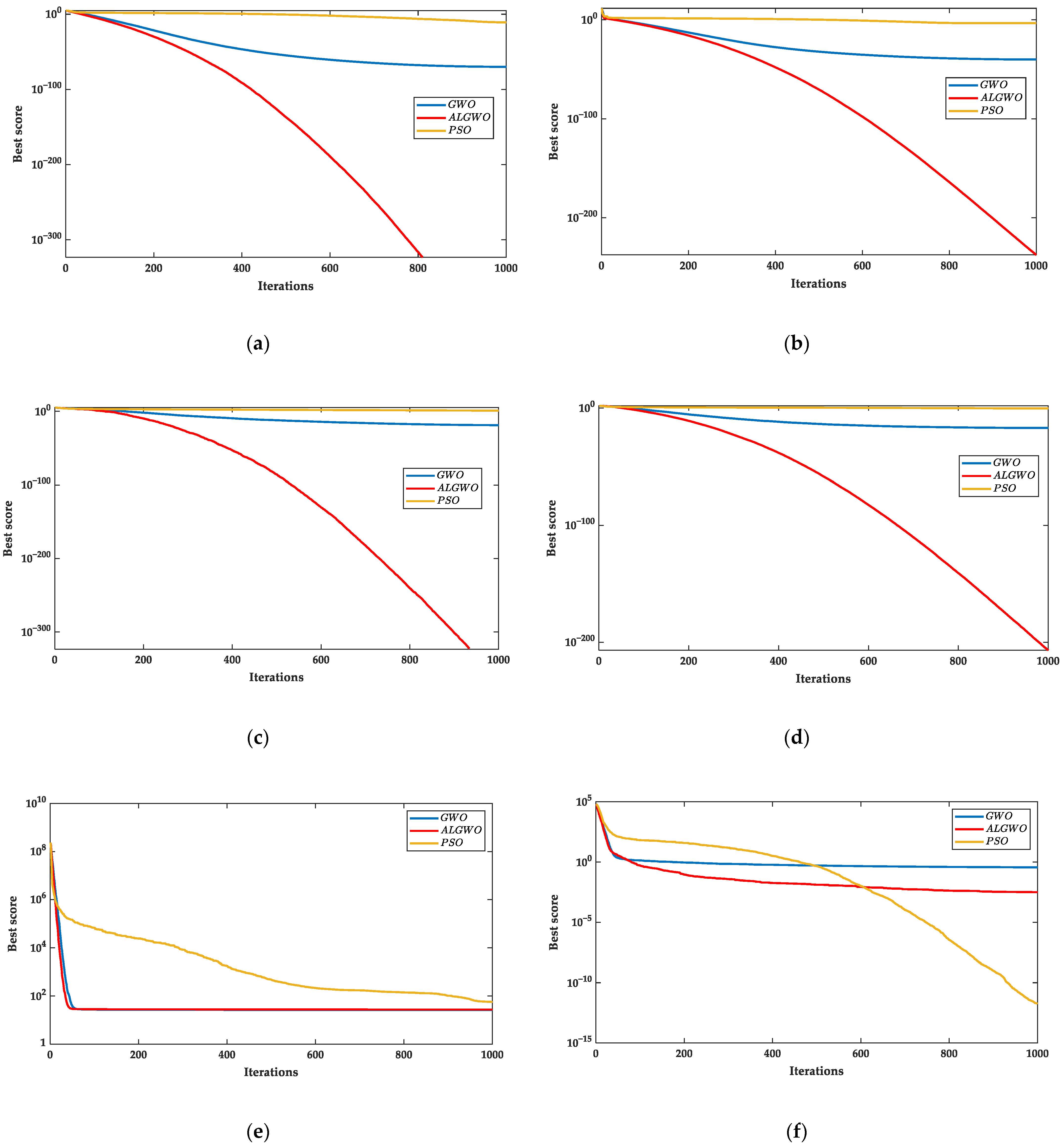 Applsci 13 04767 g006