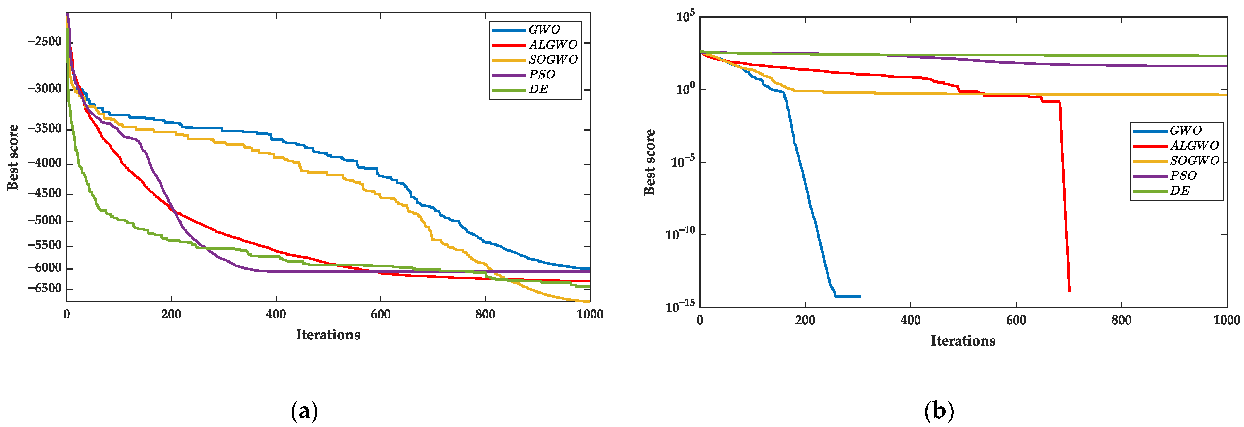 Applsci 13 04767 g008a