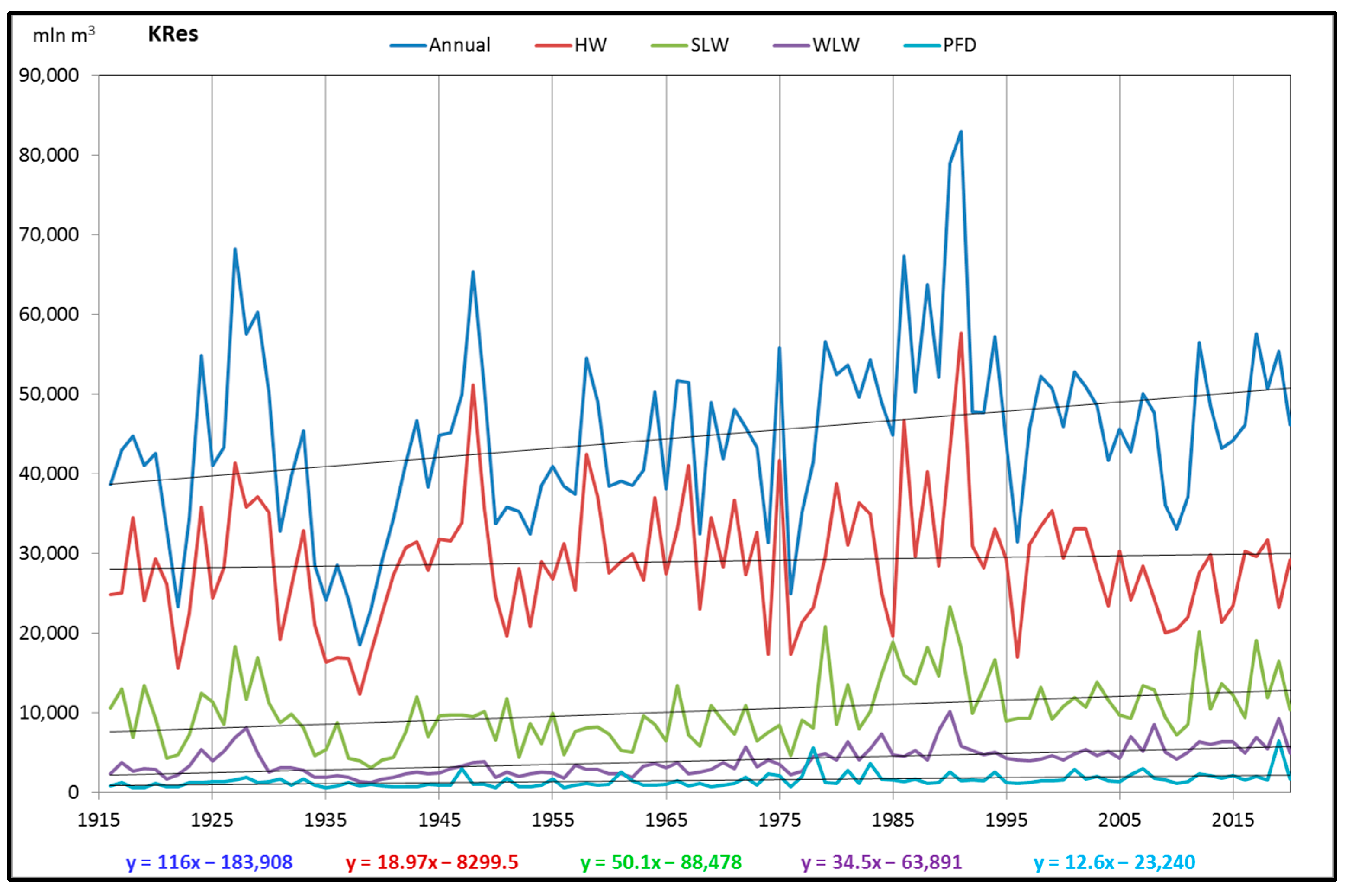 Applsci 13 04768 g003 Applsci 13 04768 g003
