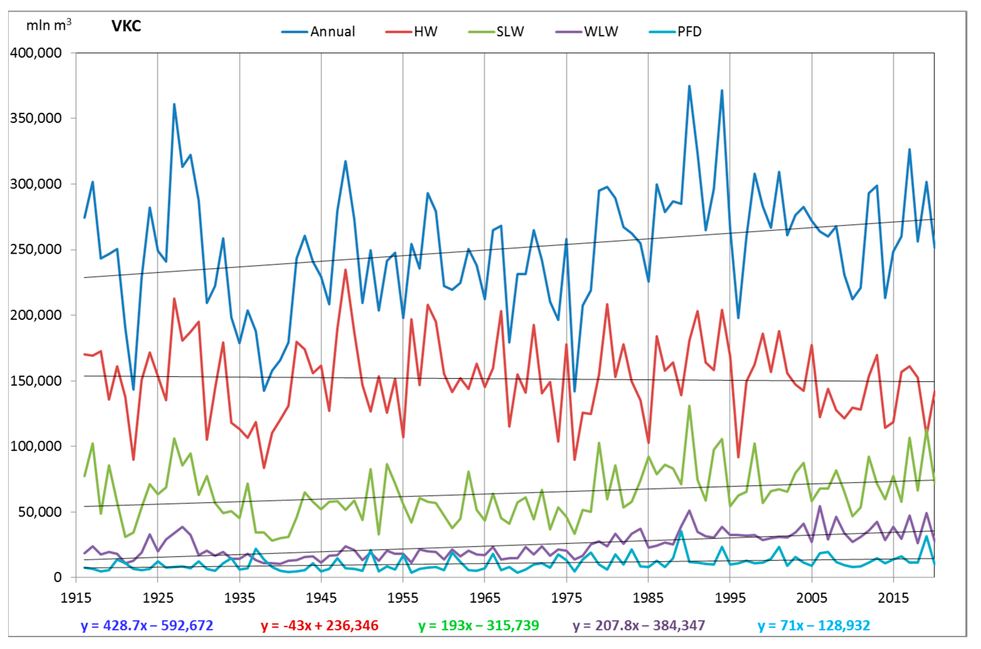 Applsci 13 04768 g004 Applsci 13 04768 g004
