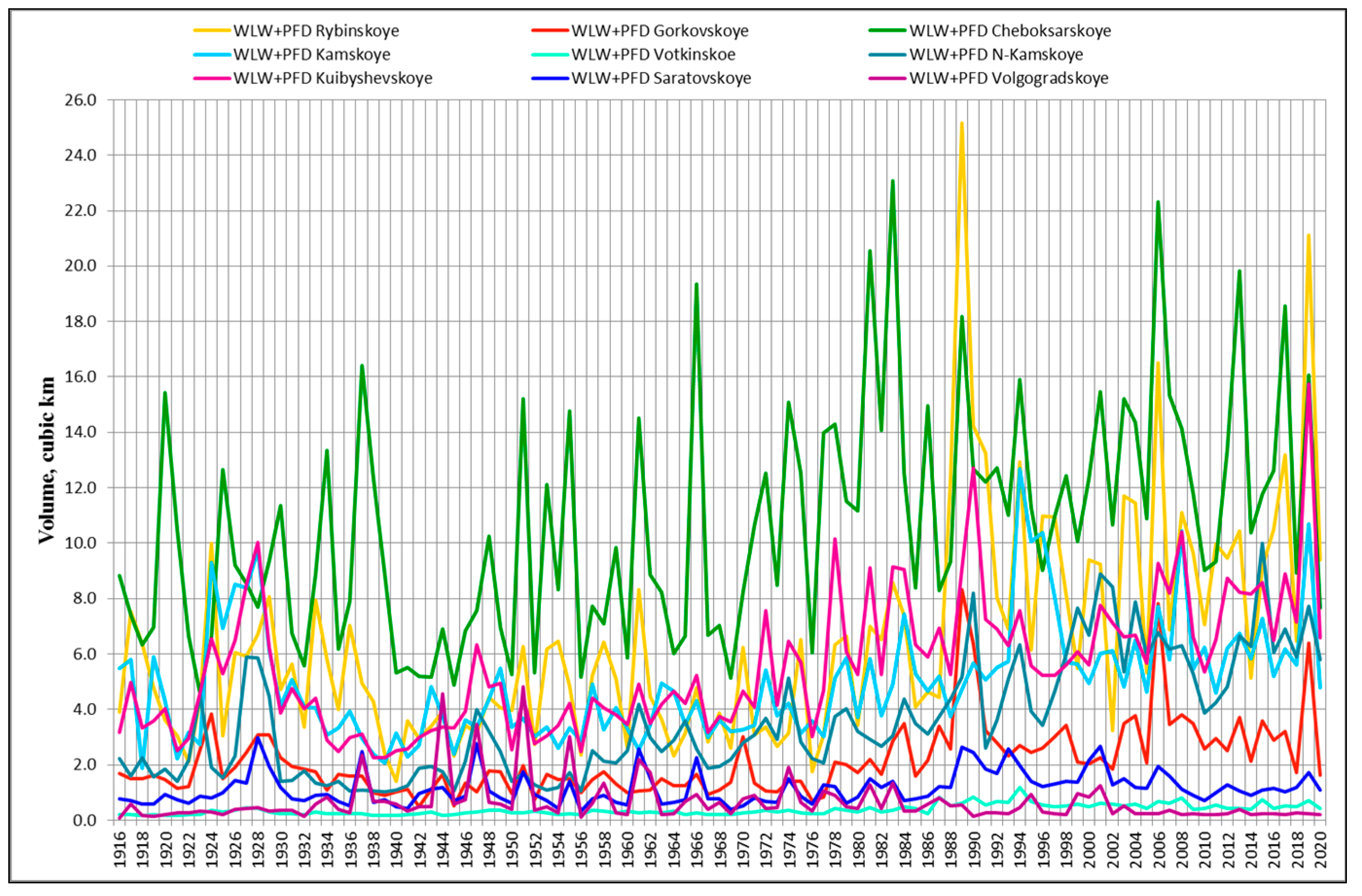 Applsci 13 04768 g005 Applsci 13 04768 g005