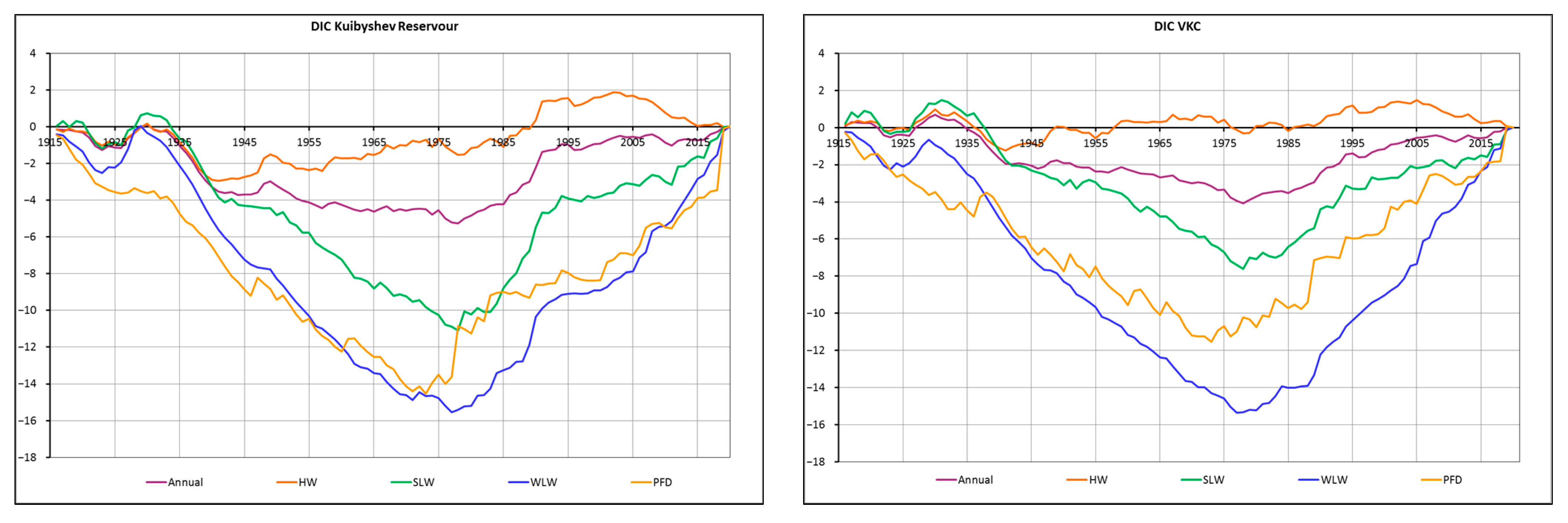 Applsci 13 04768 g008 Applsci 13 04768 g008