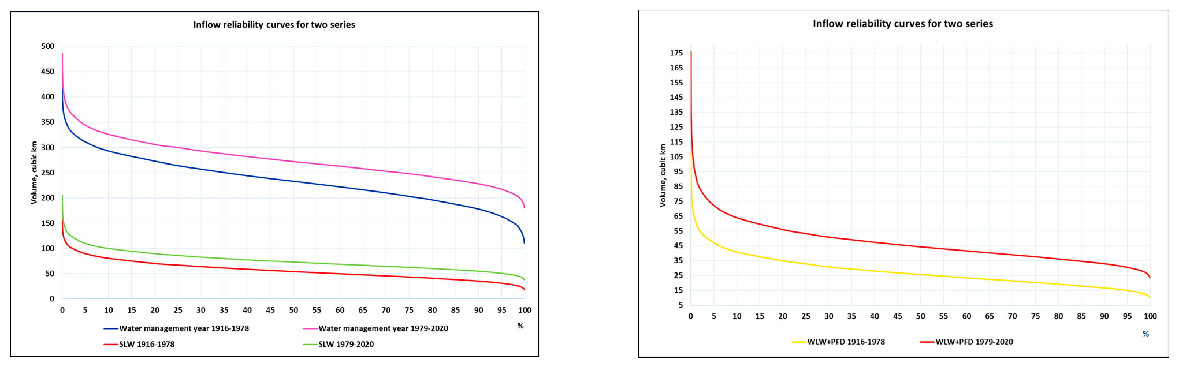 Applsci 13 04768 g009 Applsci 13 04768 g009