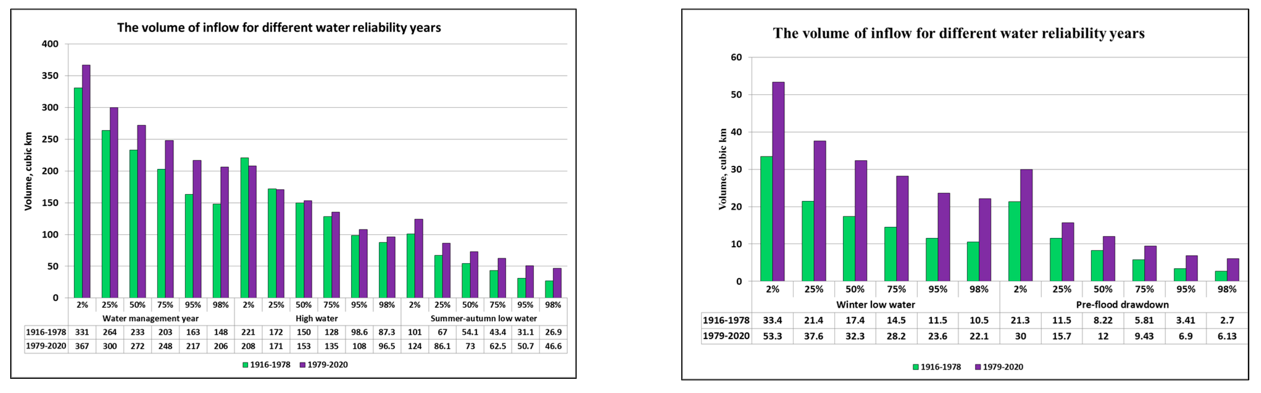 Applsci 13 04768 g010 Applsci 13 04768 g010