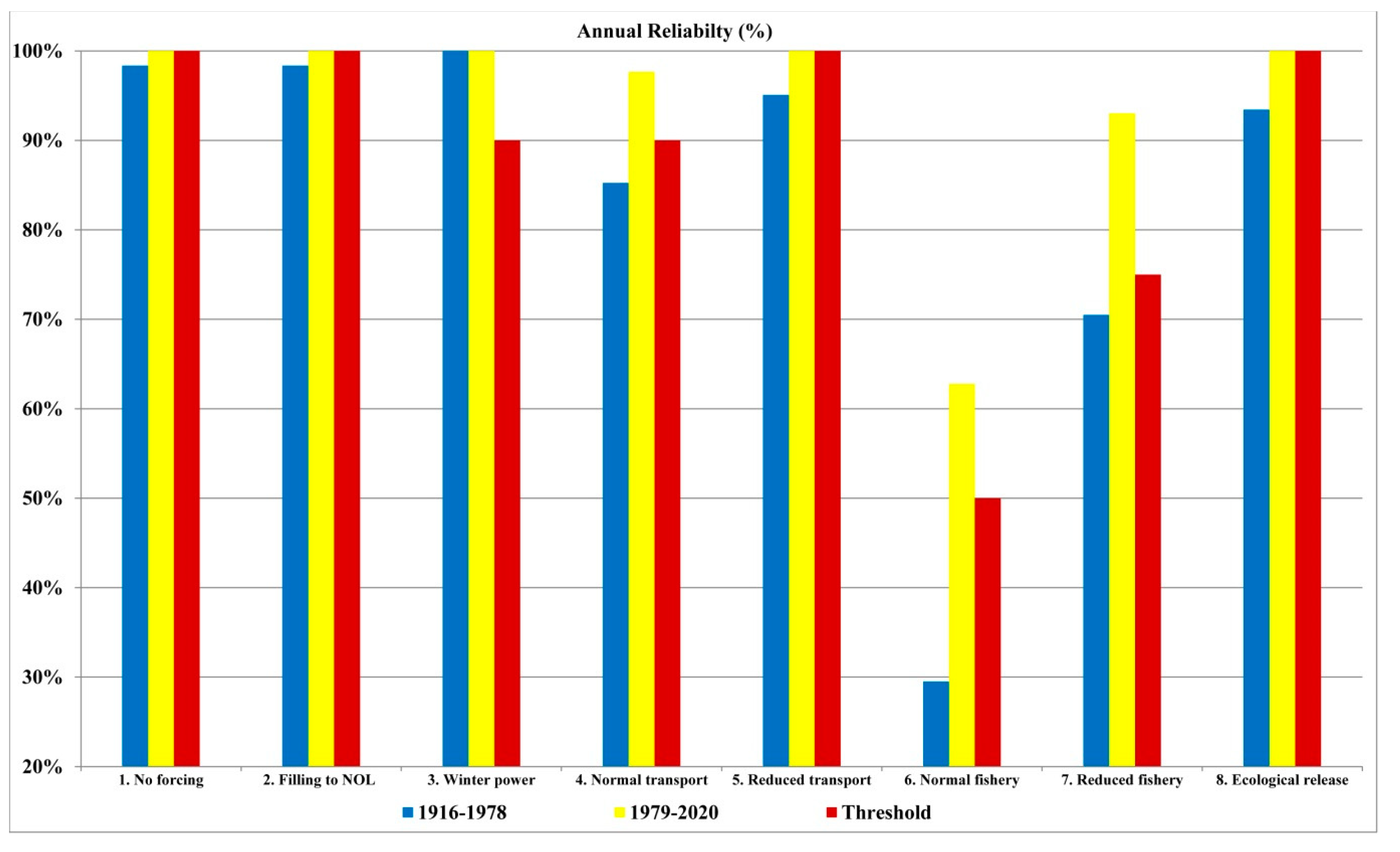 Applsci 13 04768 g011 Applsci 13 04768 g011