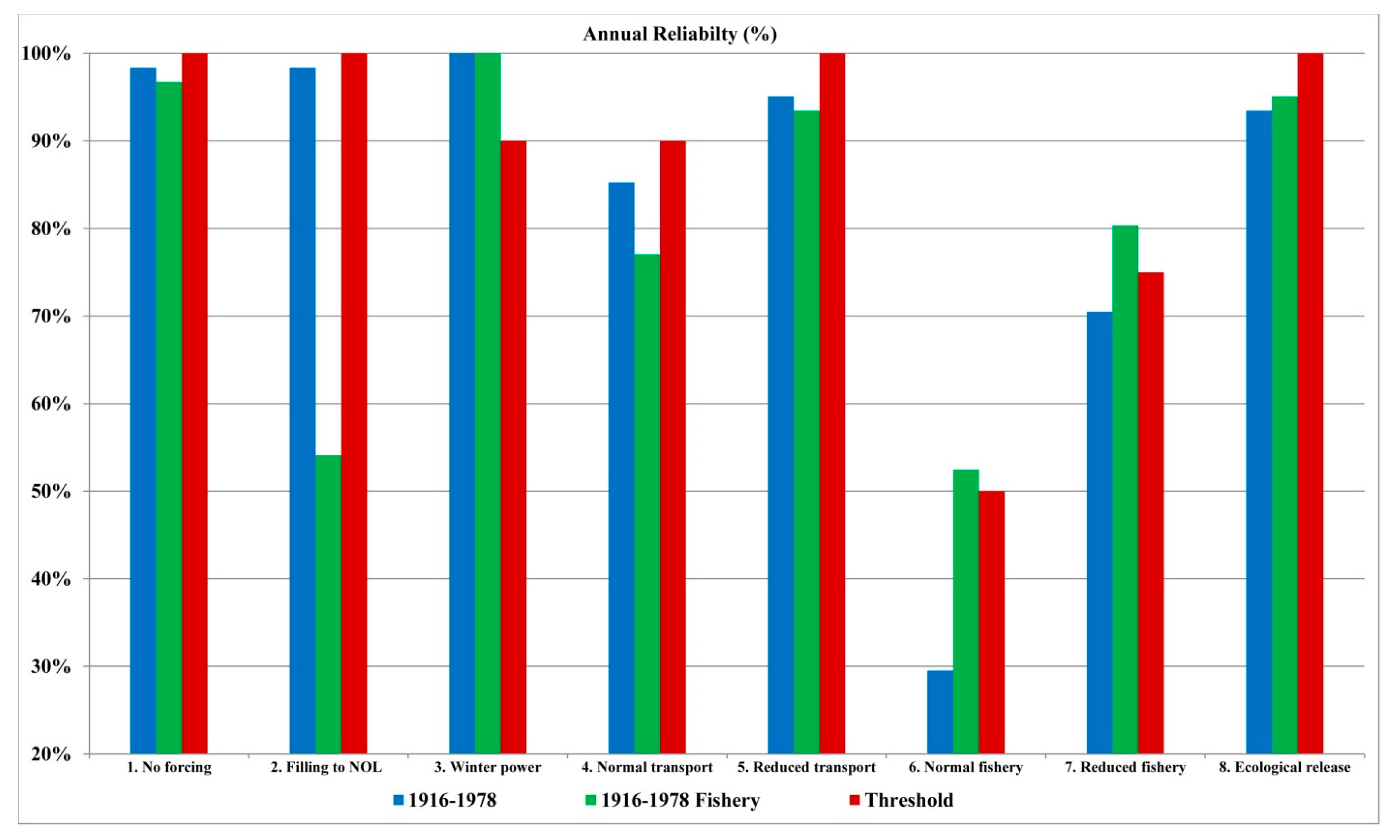 Applsci 13 04768 g012 Applsci 13 04768 g012
