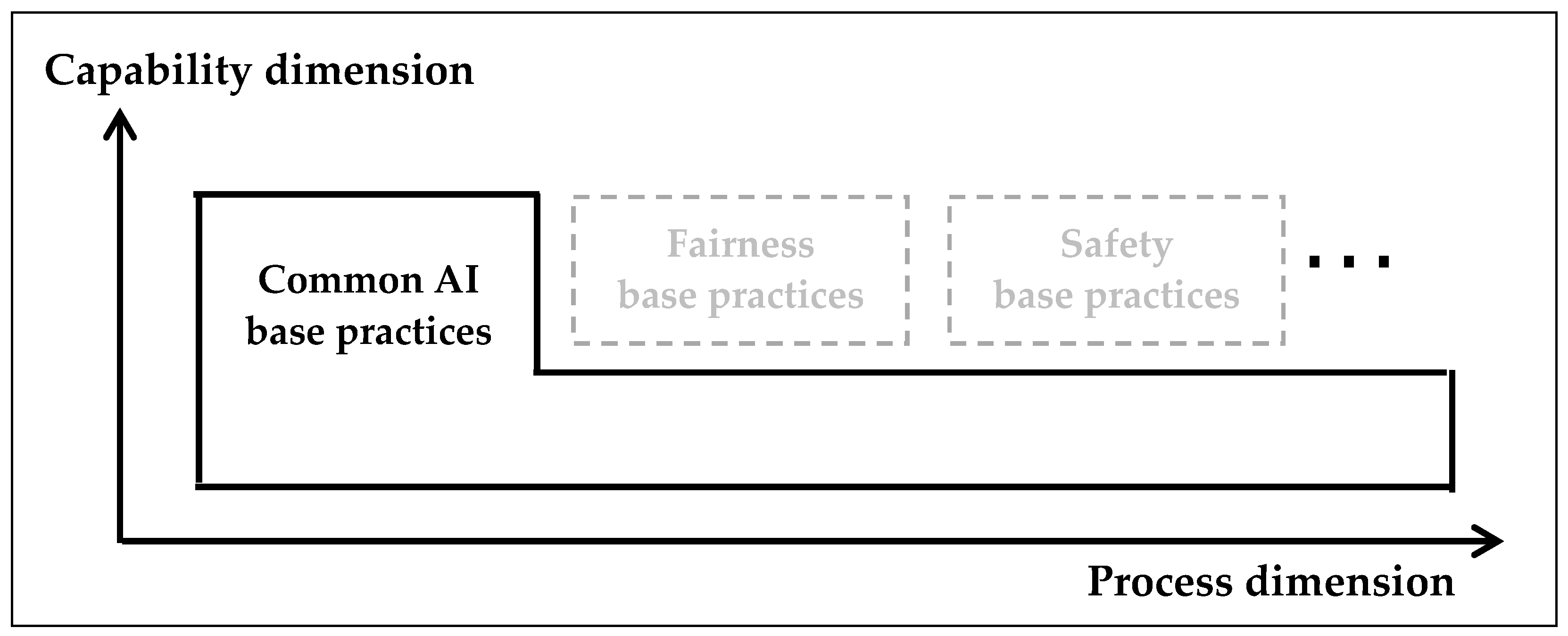 Applsci 13 04771 g002 Applsci 13 04771 g002
