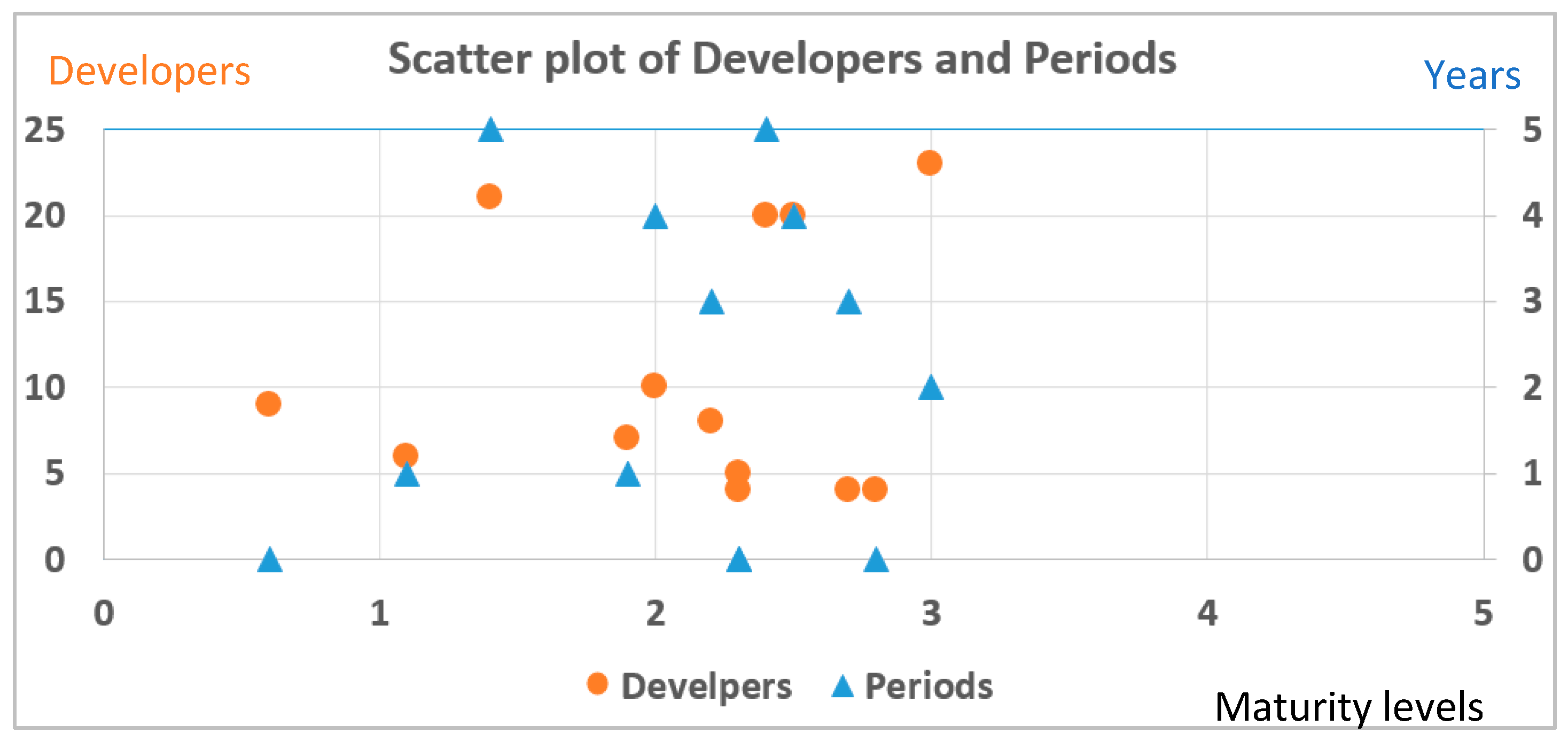 Applsci 13 04771 g004 Applsci 13 04771 g004