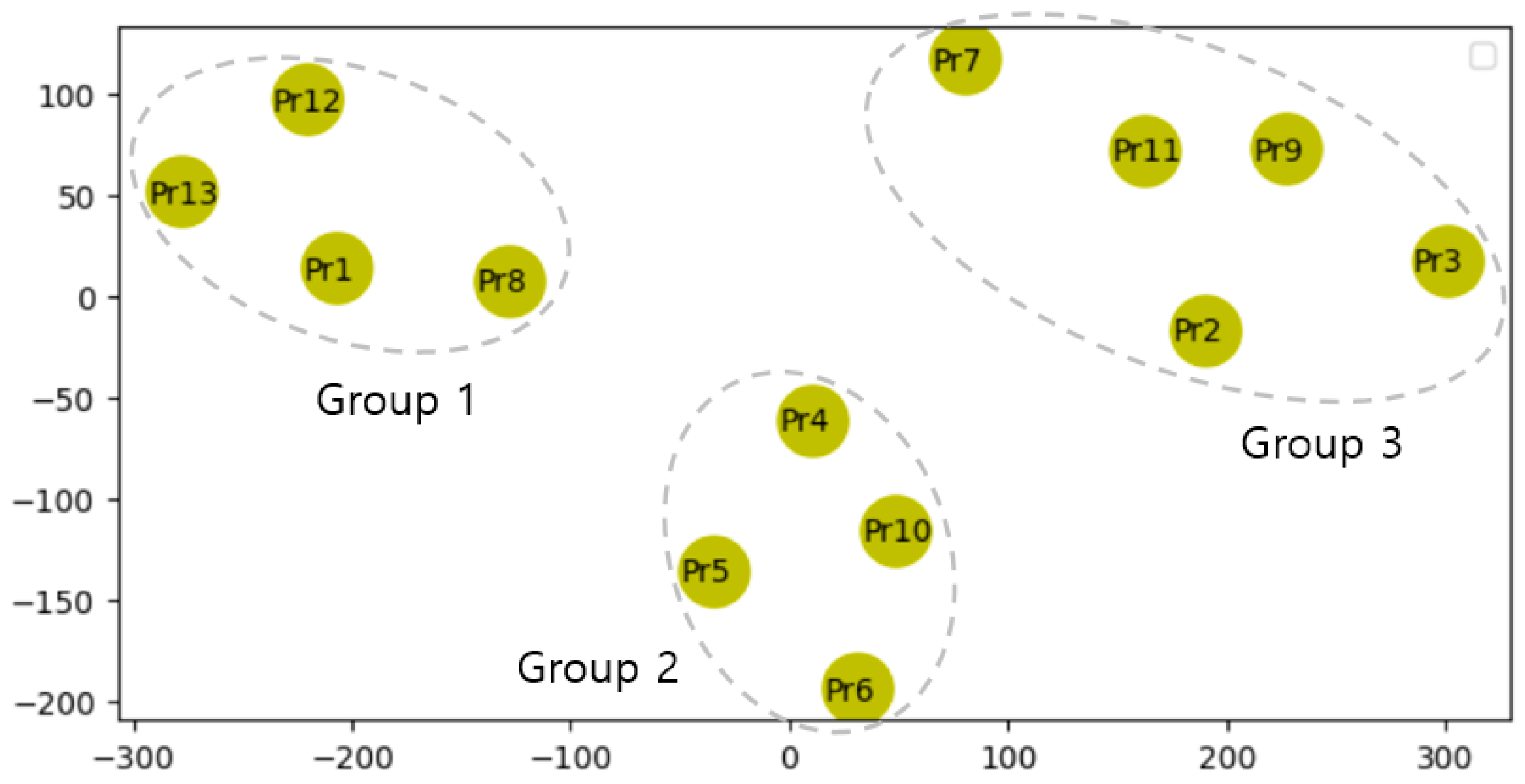 Applsci 13 04771 g005 Applsci 13 04771 g005