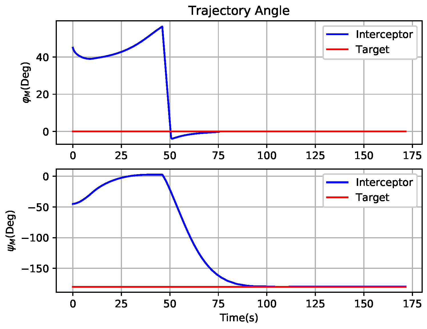 Applsci 13 04772 g011