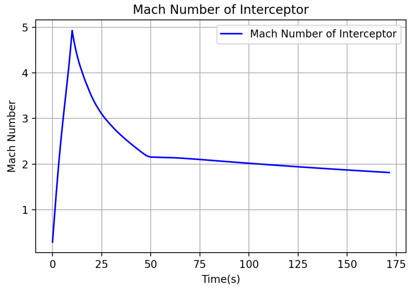 Applsci 13 04772 g015