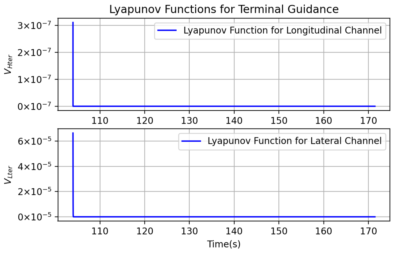 Applsci 13 04772 g017