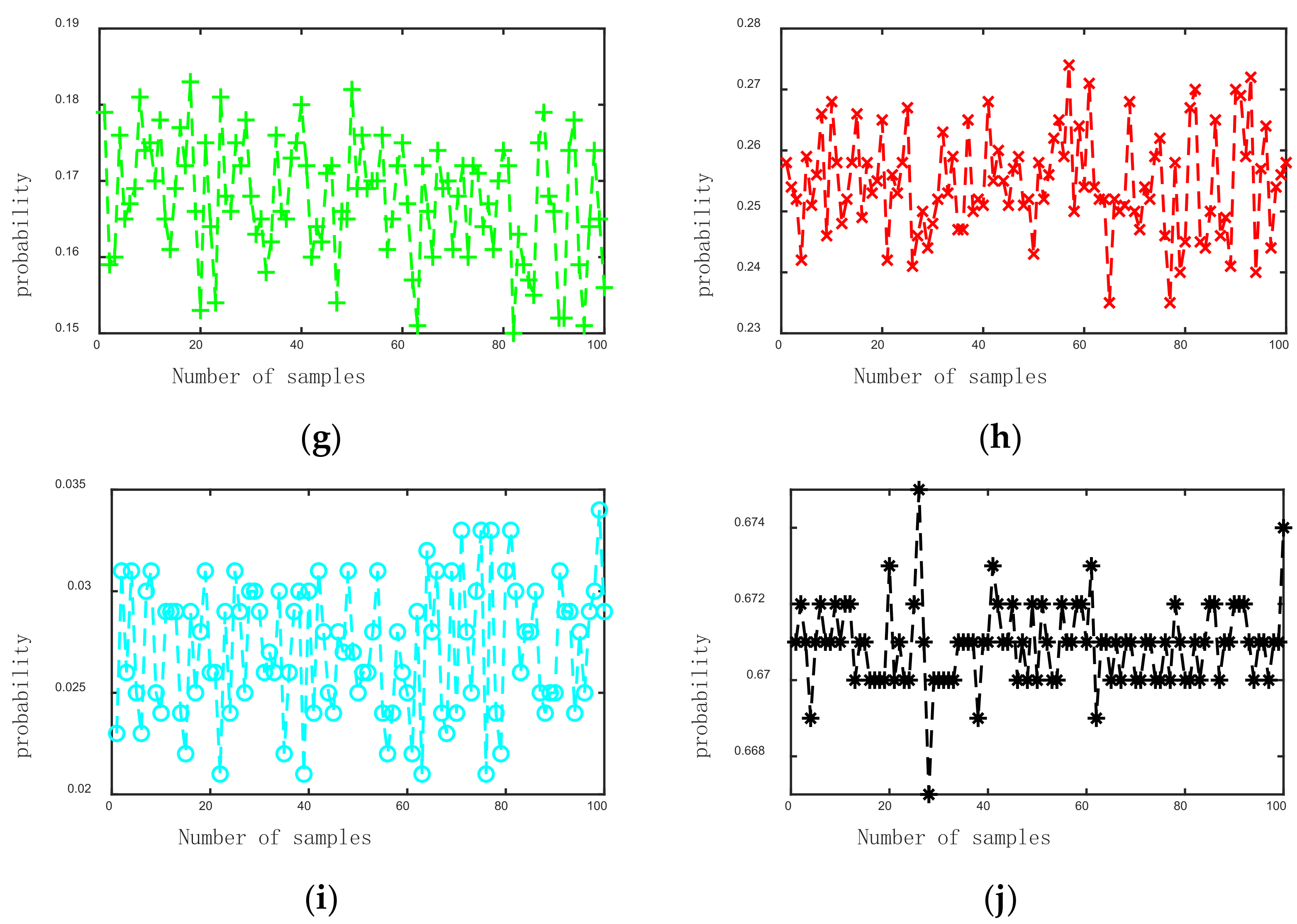 Applsci 13 04773 g006b