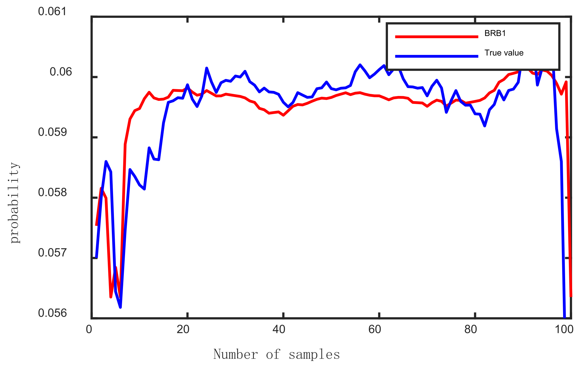 Applsci 13 04773 g008